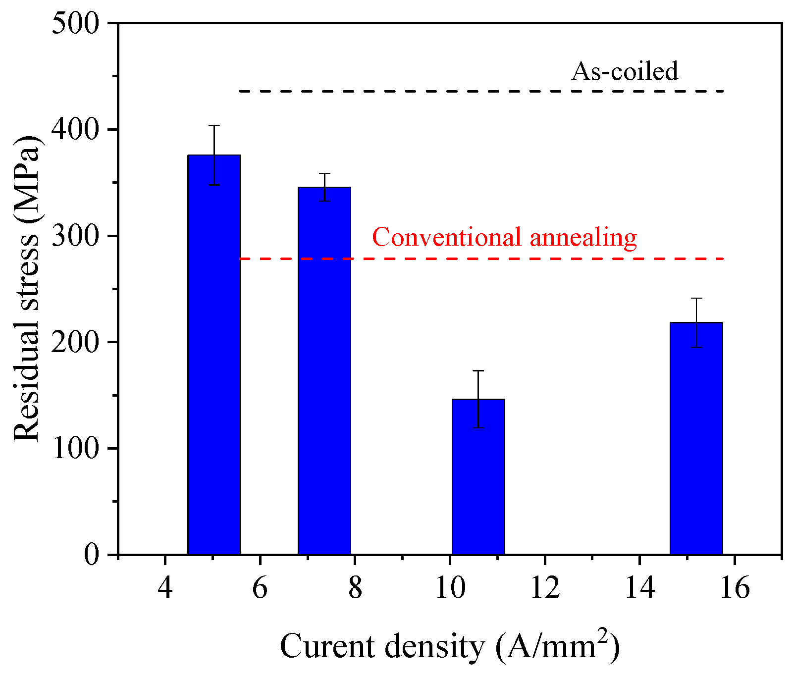 Materials 17 01774 g009