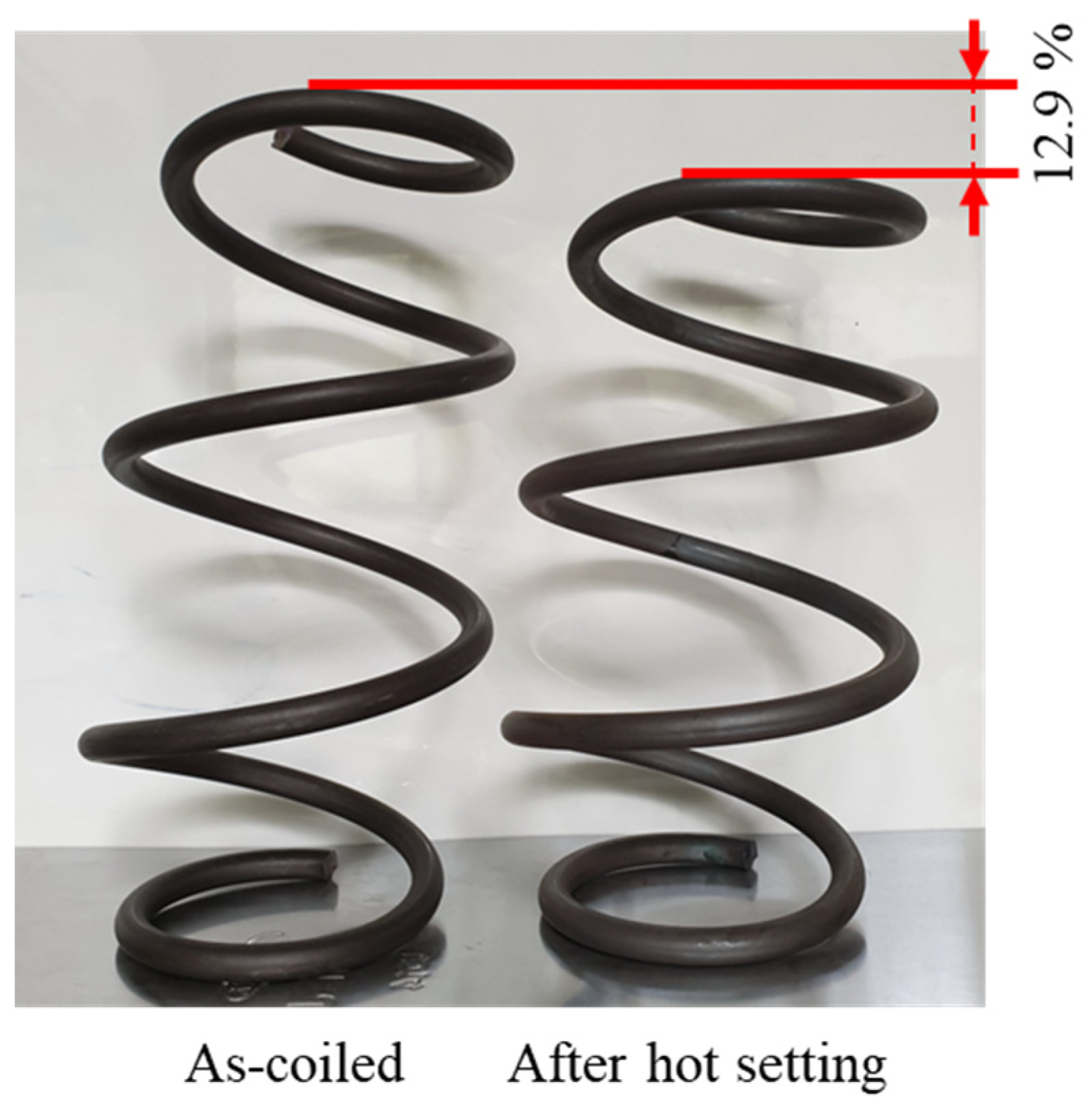 Materials 17 01774 g014