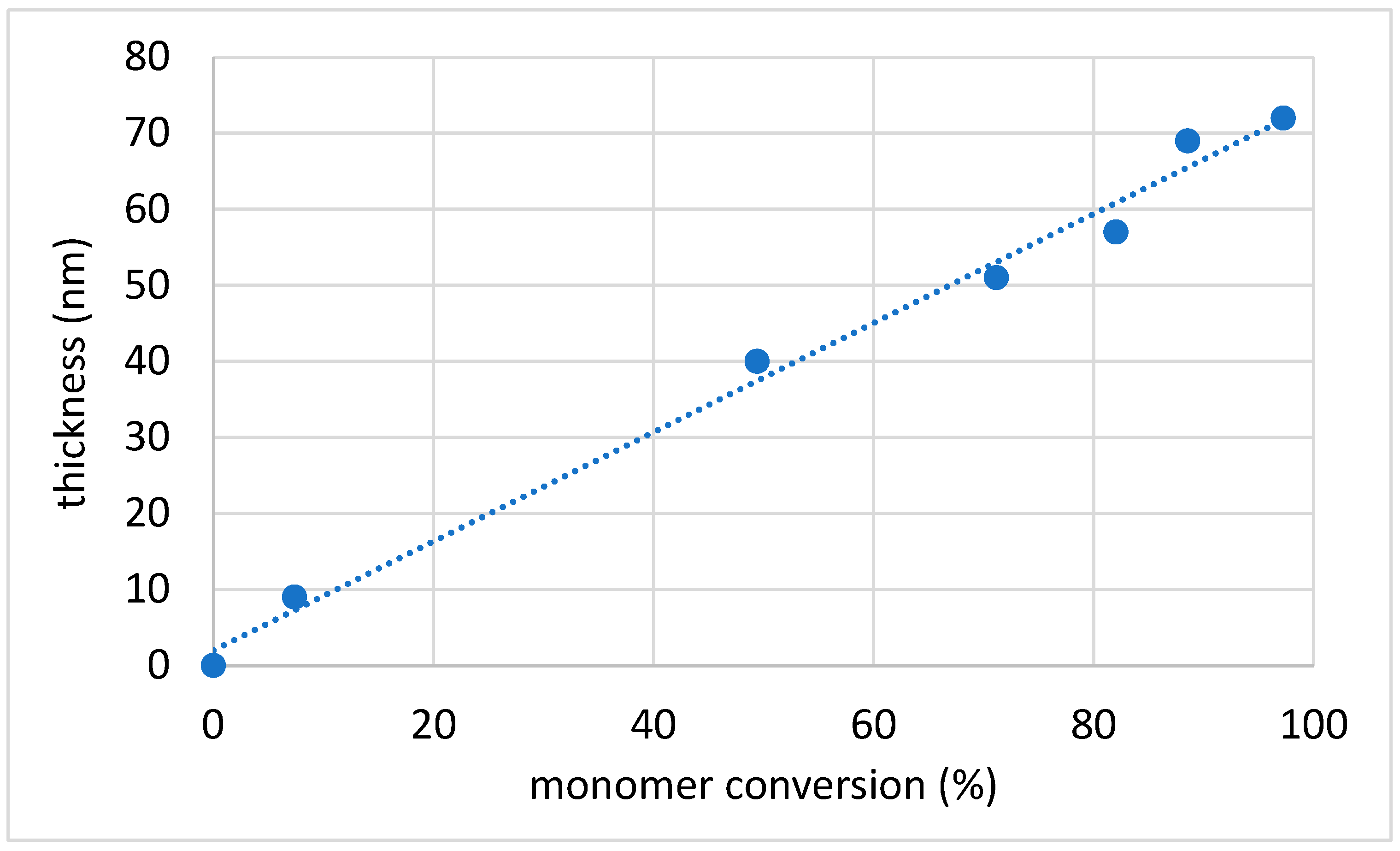 Materials 17 01775 g002