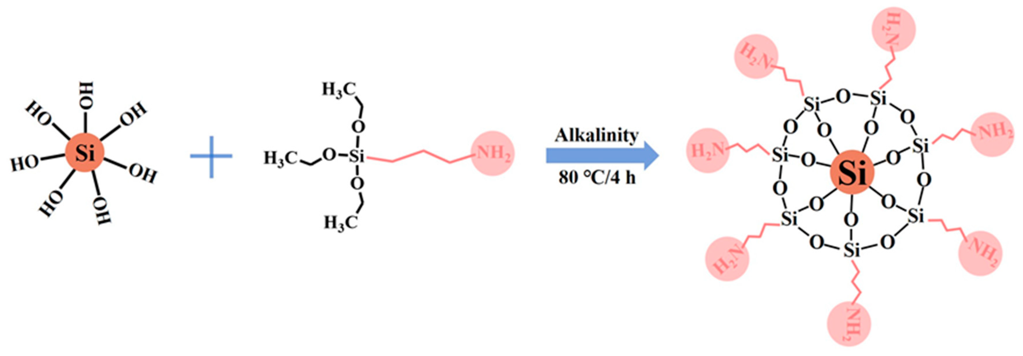 Materials 17 01776 g001
