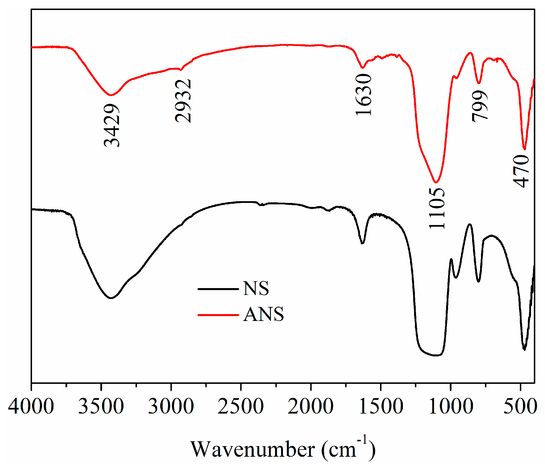 Materials 17 01776 g002