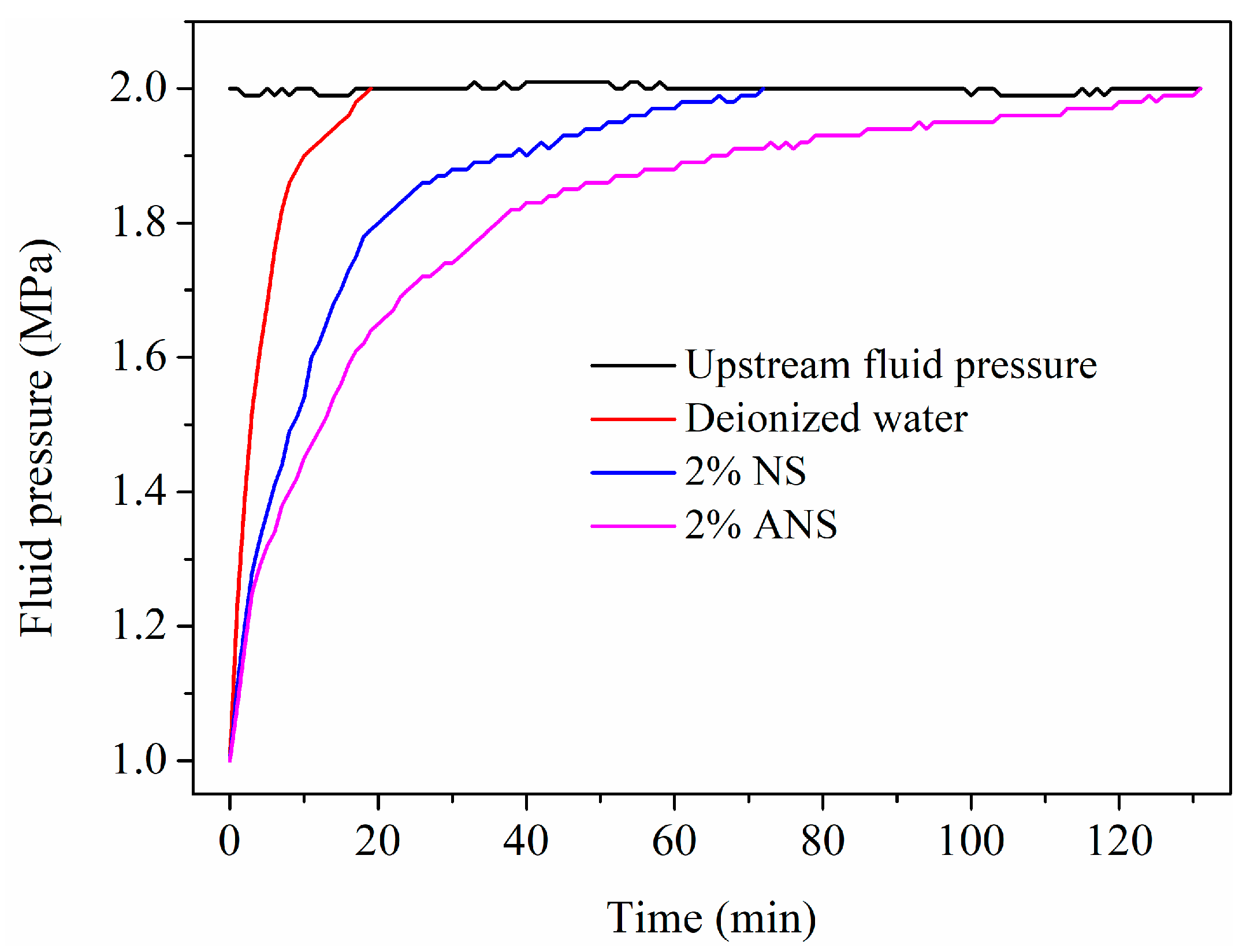 Materials 17 01776 g005