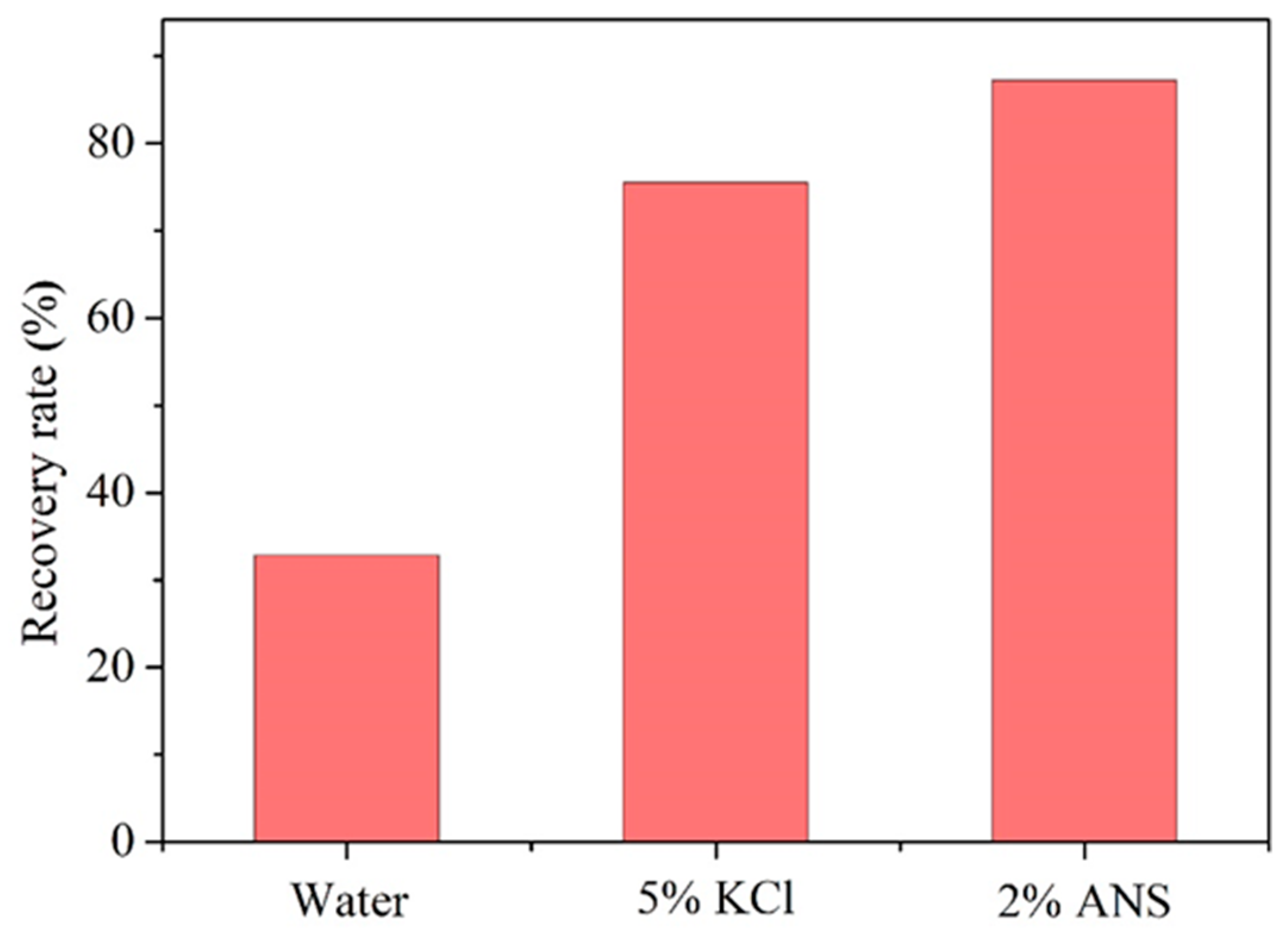 Materials 17 01776 g008