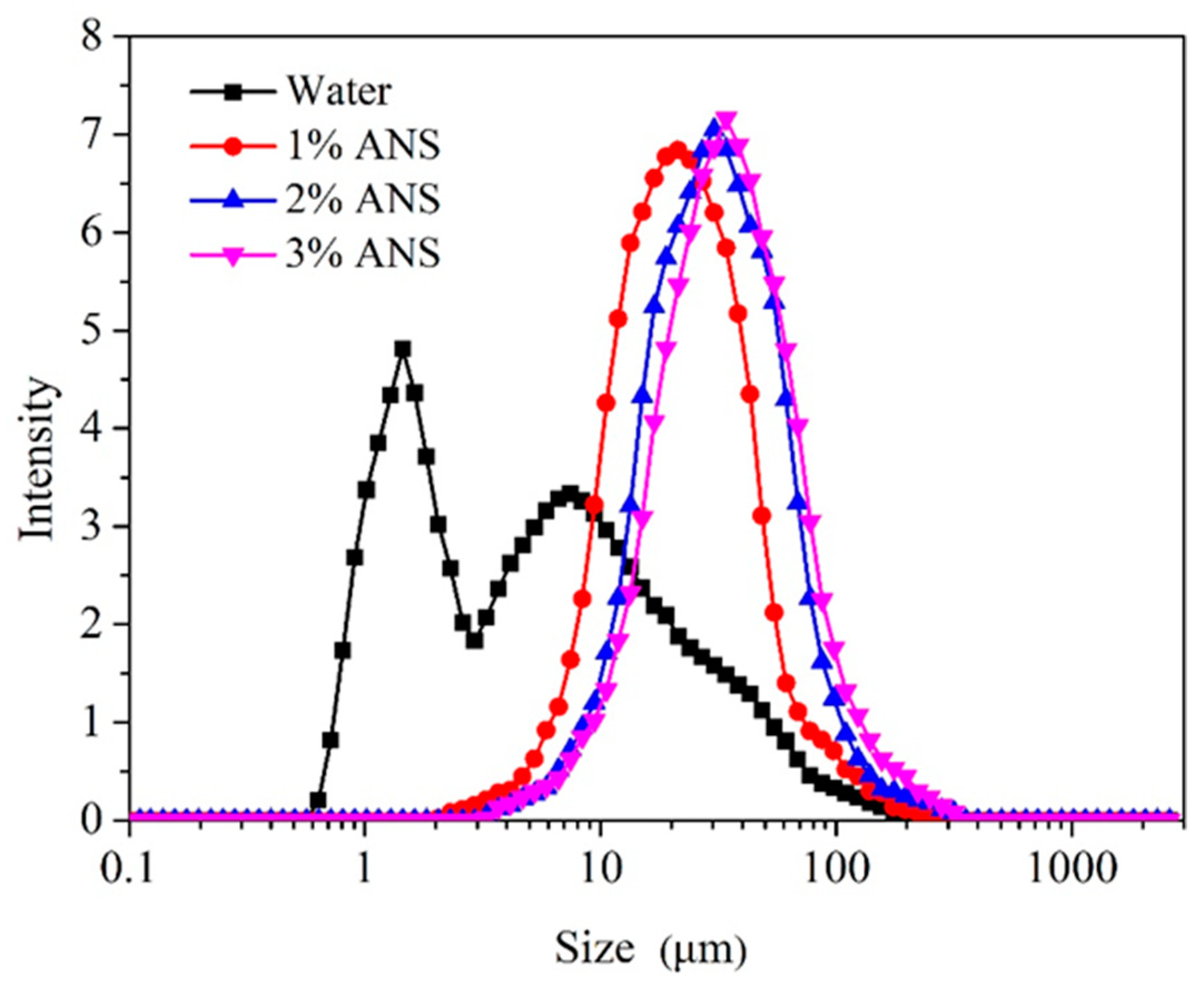 Materials 17 01776 g010