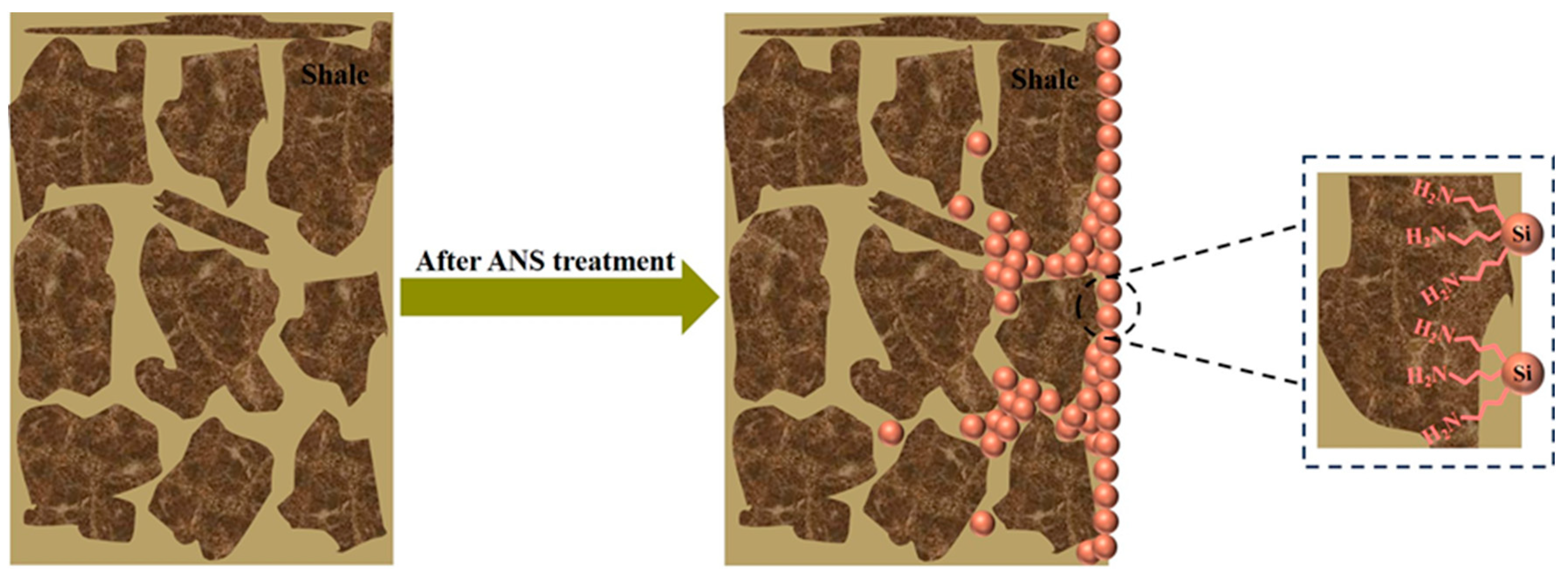 Materials 17 01776 g011