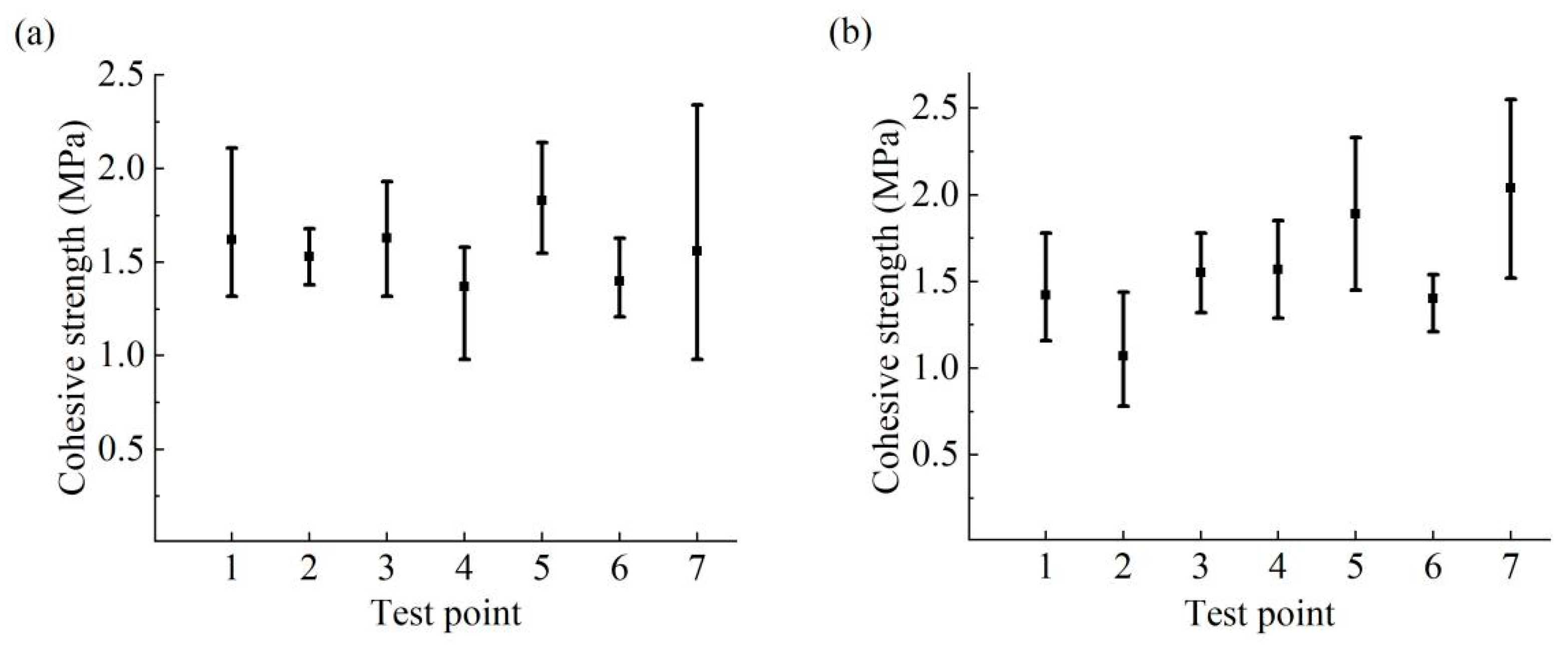 Materials 17 01782 g006