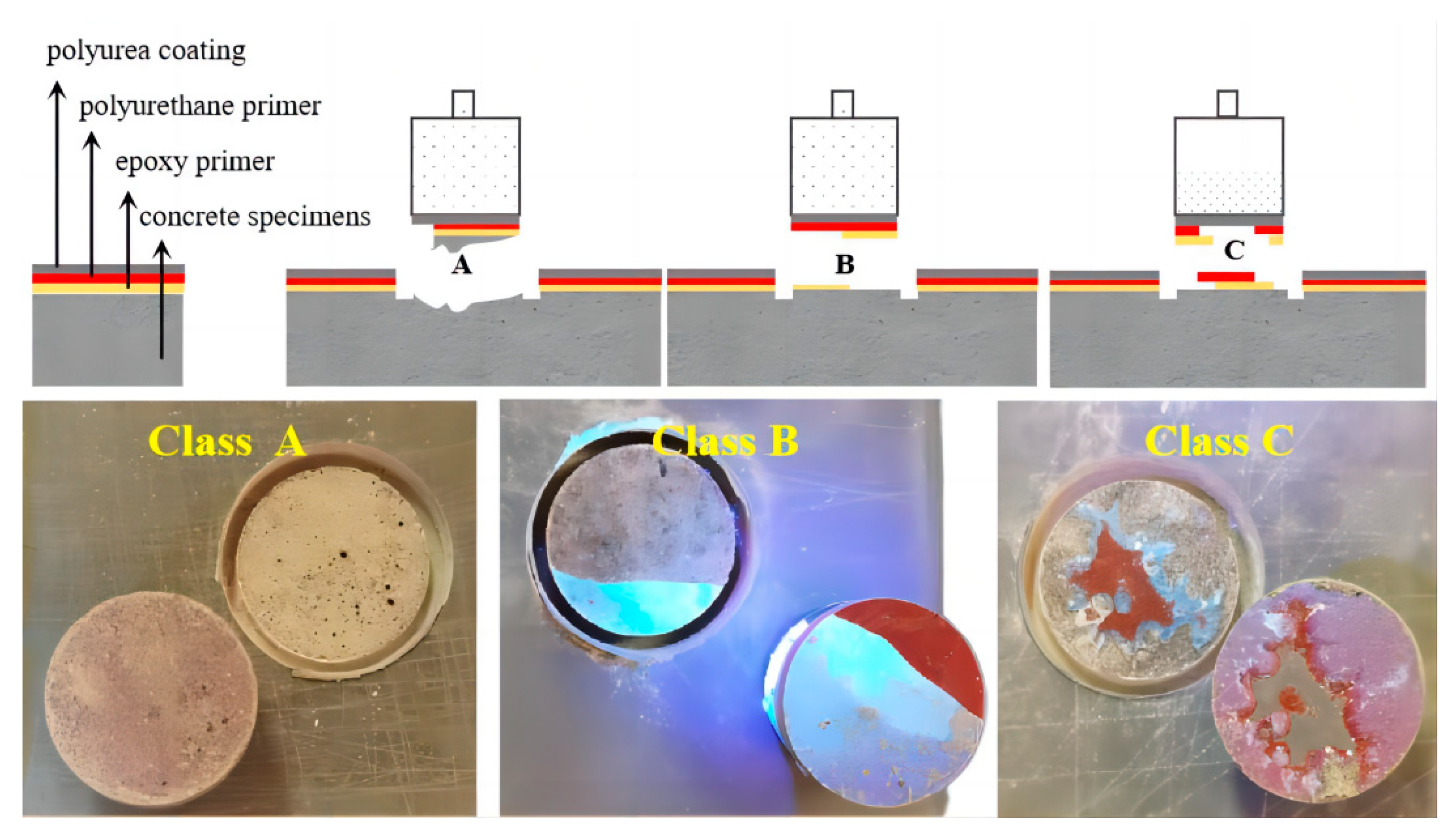 Materials 17 01782 g008