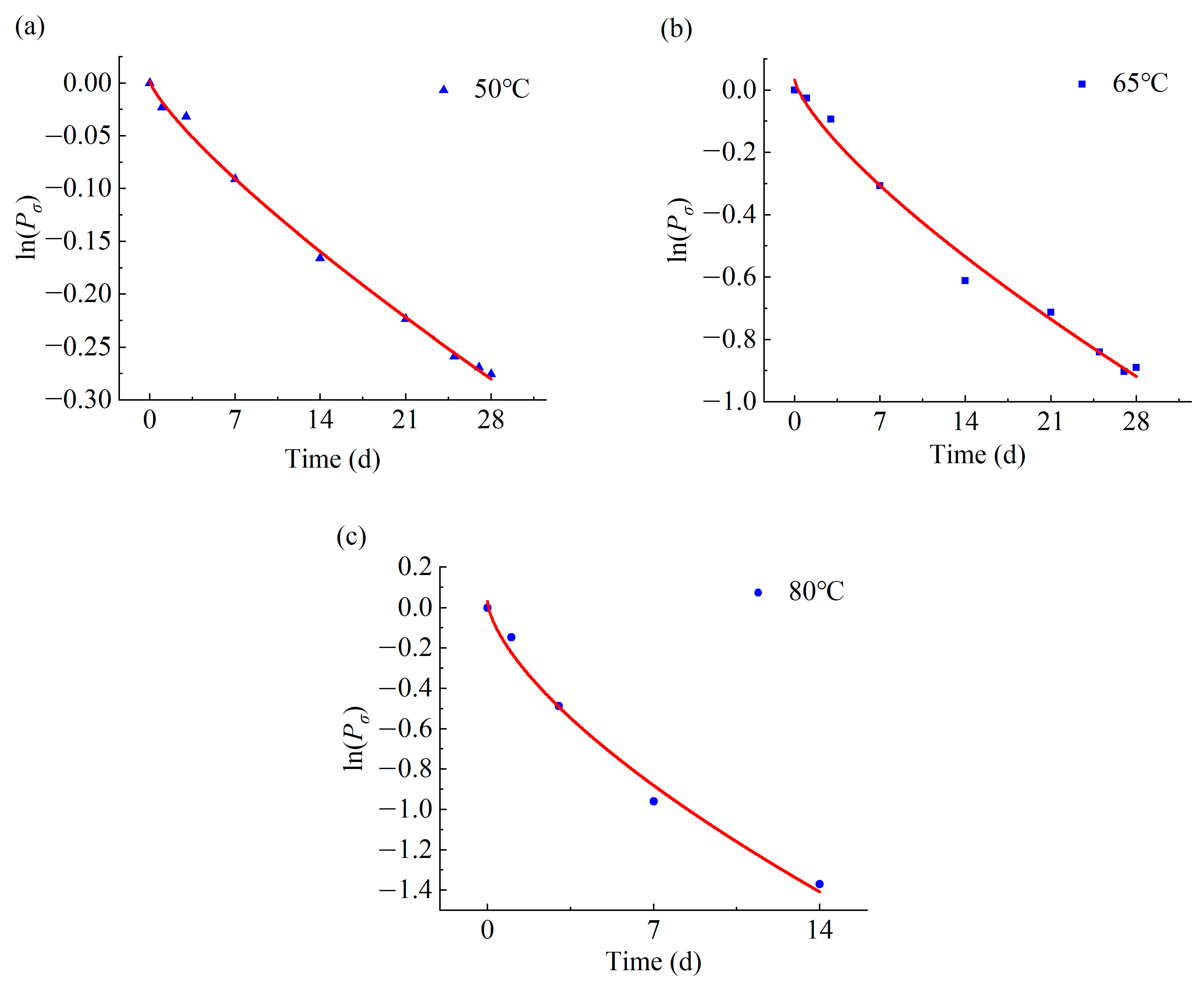 Materials 17 01782 g013