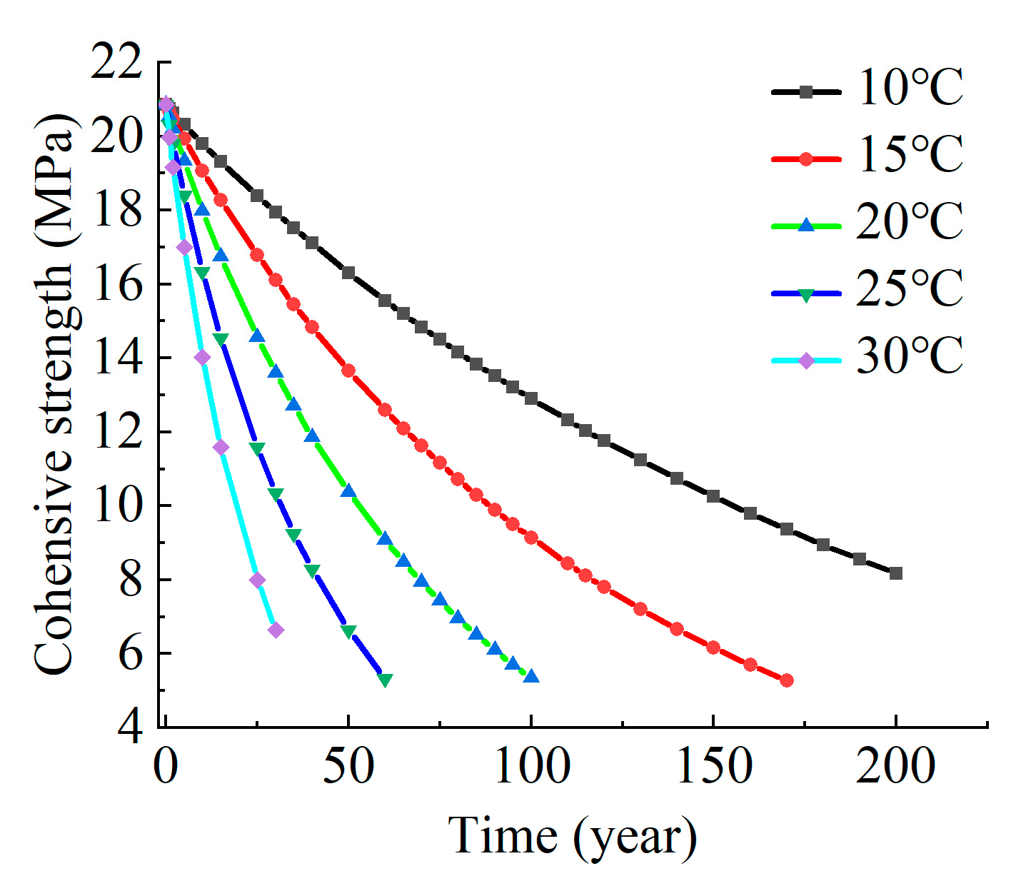 Materials 17 01782 g015