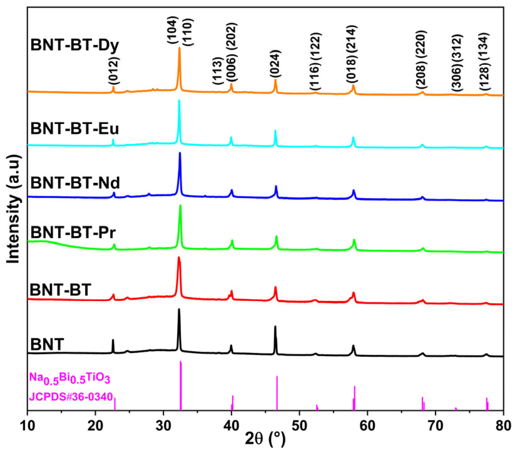 Materials 17 01783 g001