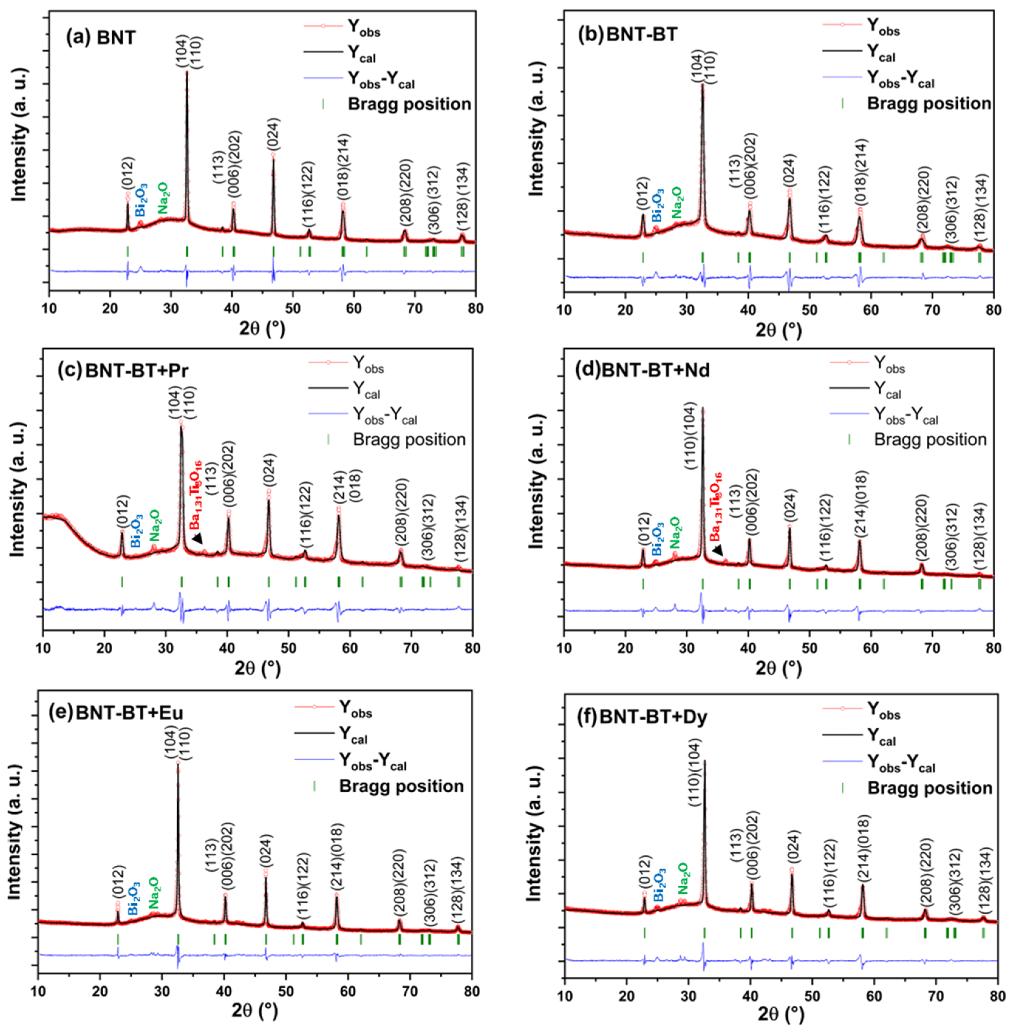Materials 17 01783 g002