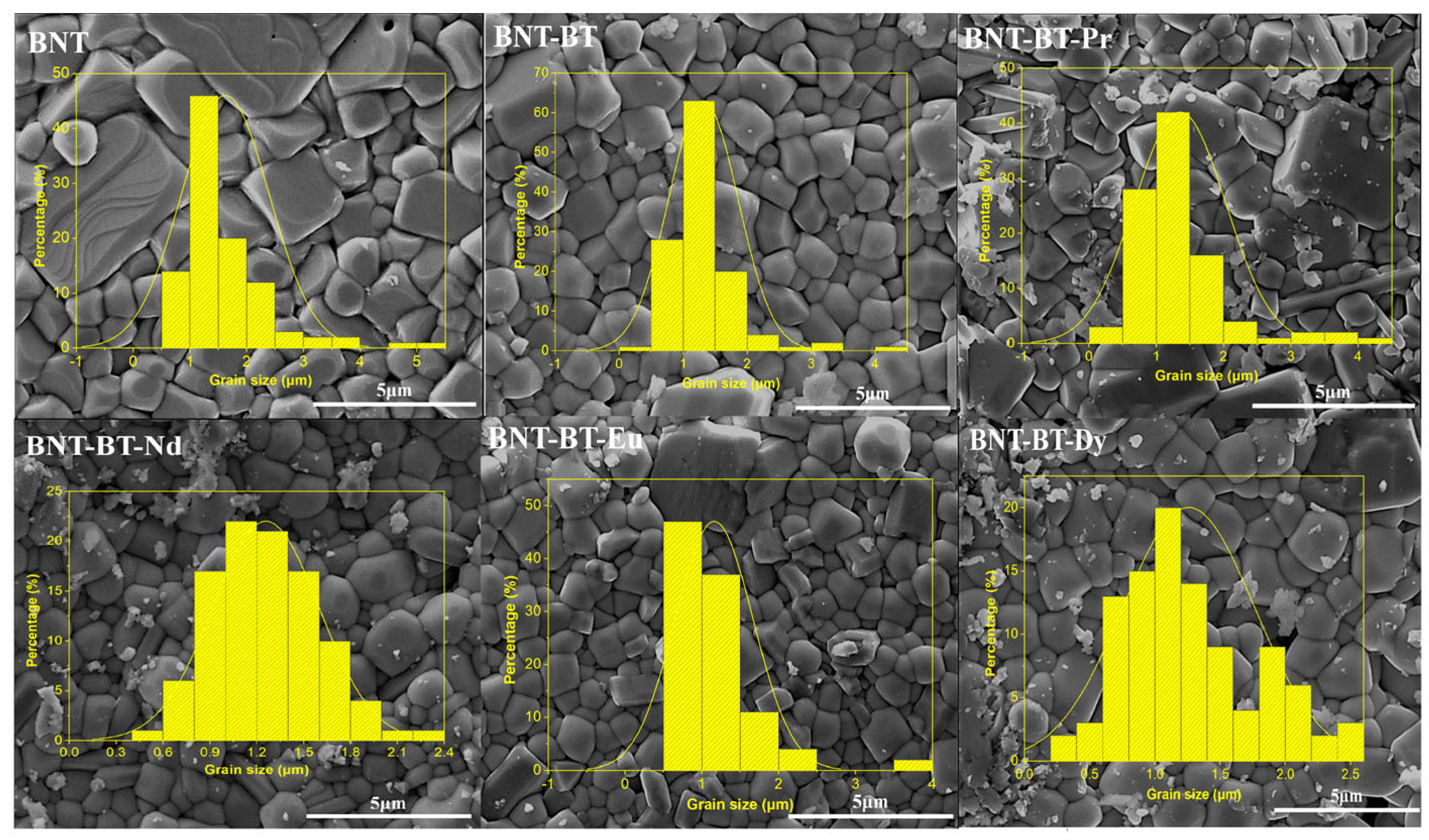 Materials 17 01783 g004