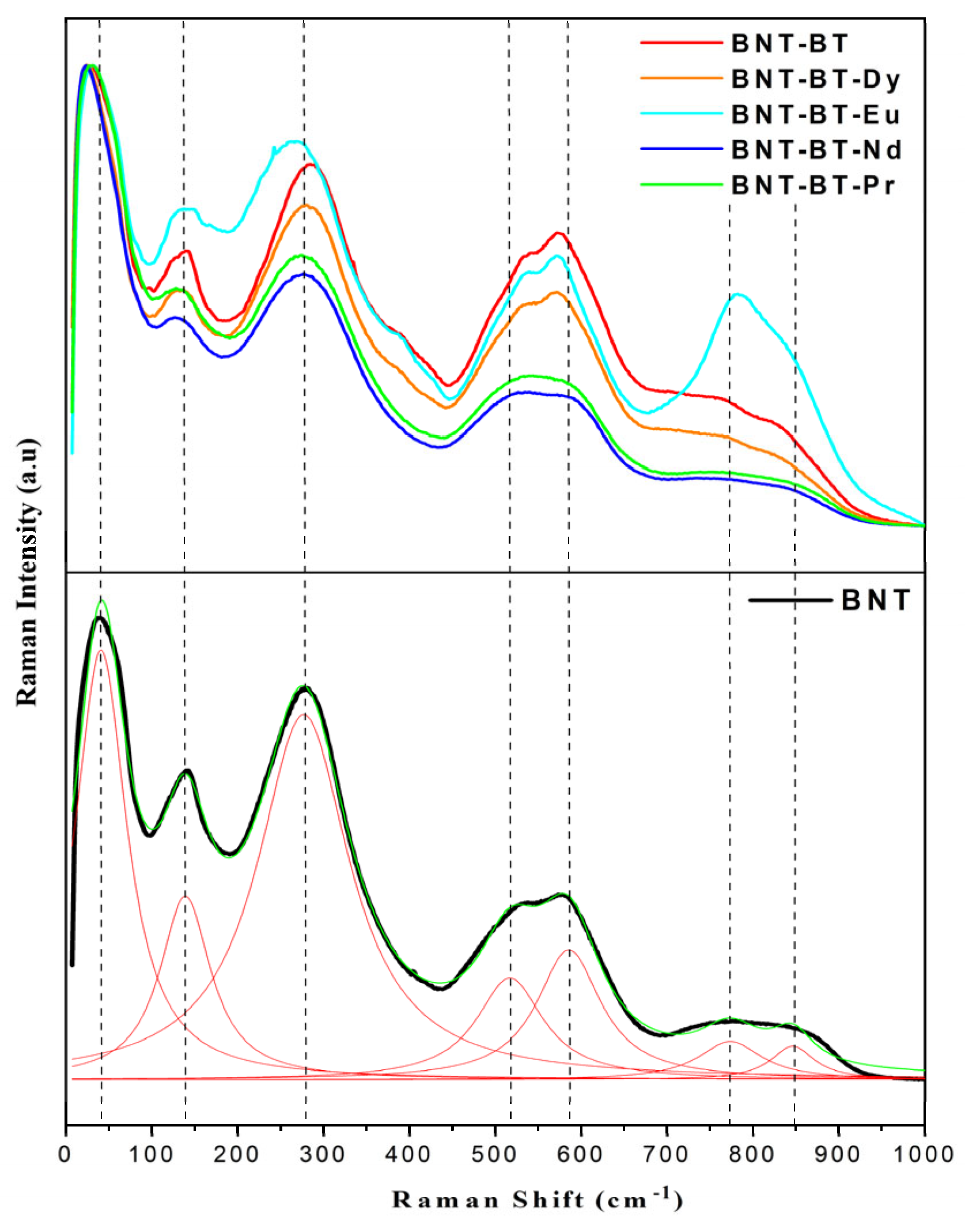 Materials 17 01783 g005