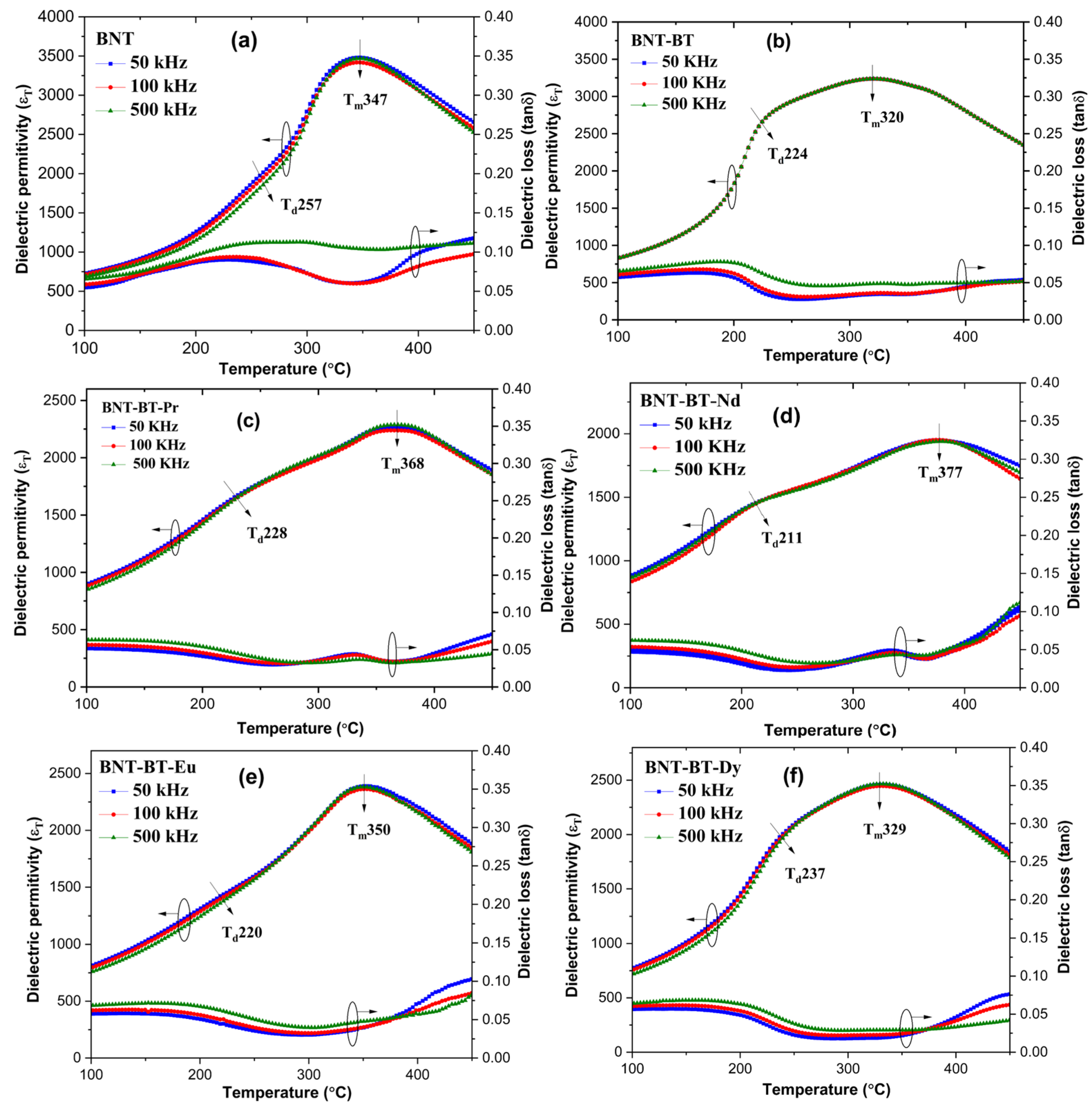 Materials 17 01783 g006