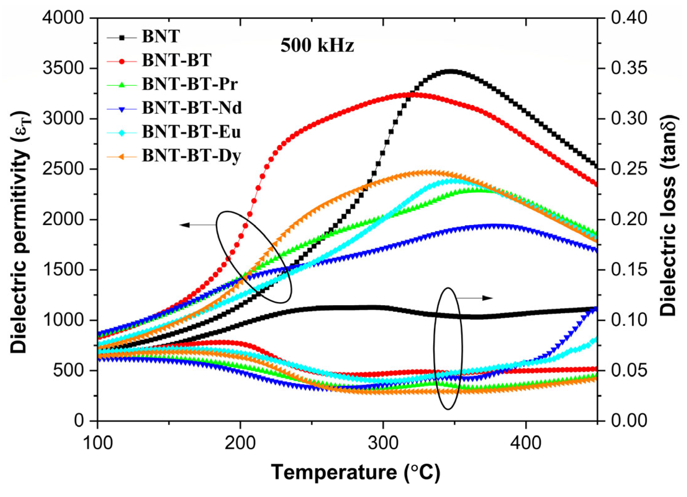 Materials 17 01783 g007