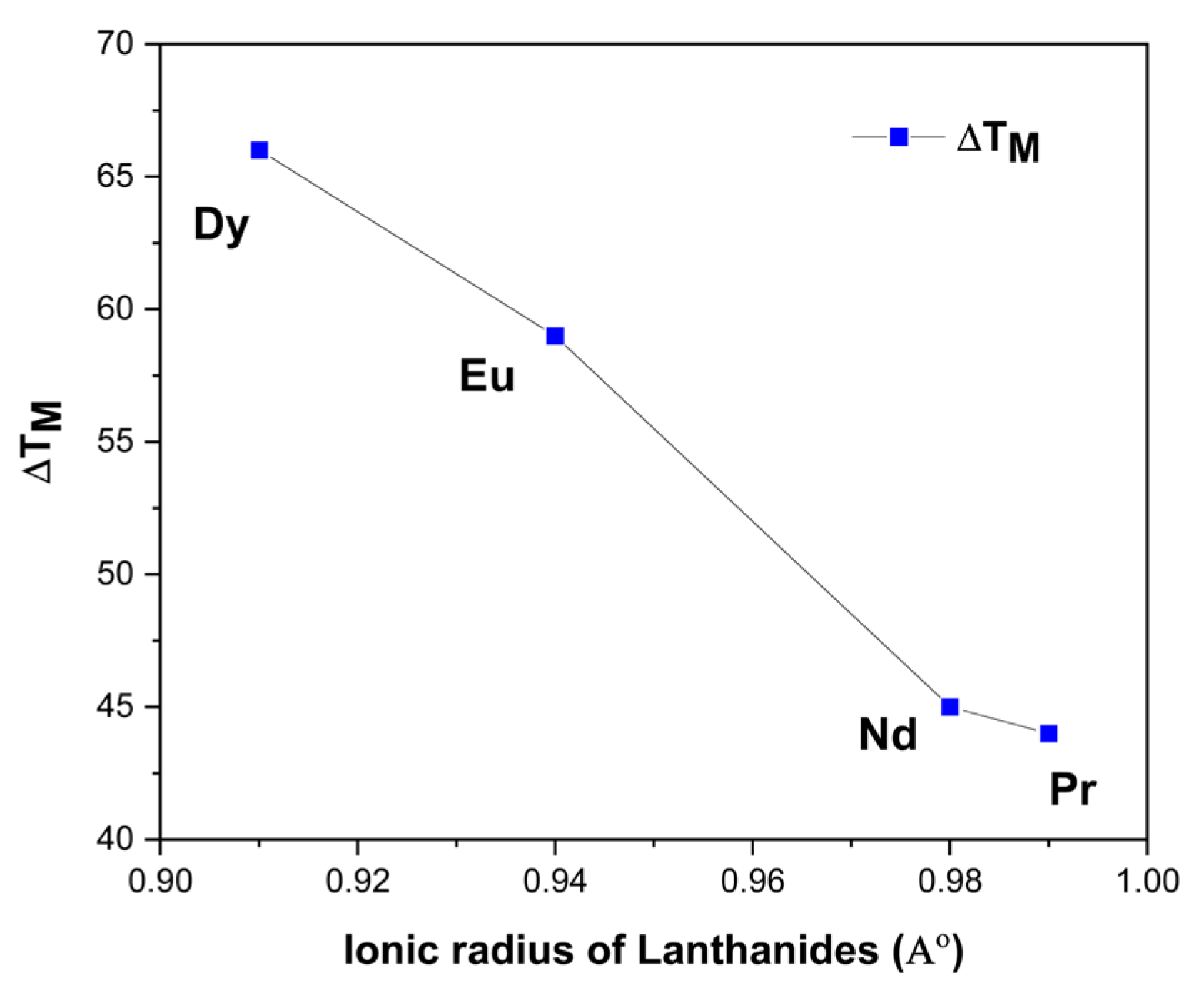 Materials 17 01783 g009