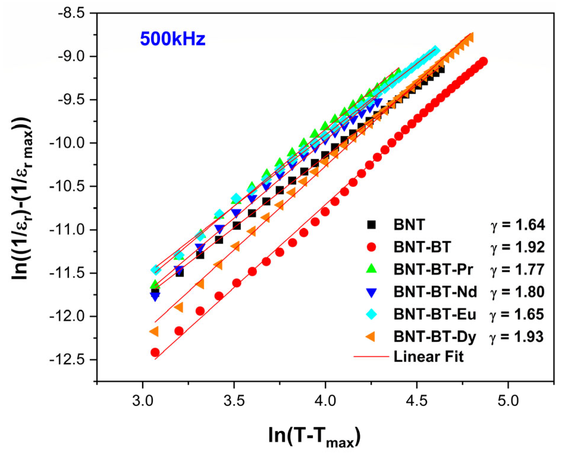 Materials 17 01783 g010