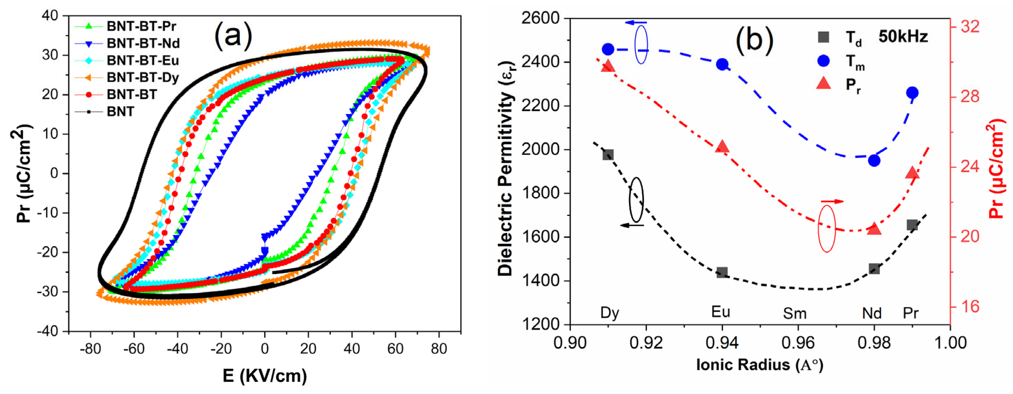 Materials 17 01783 g011