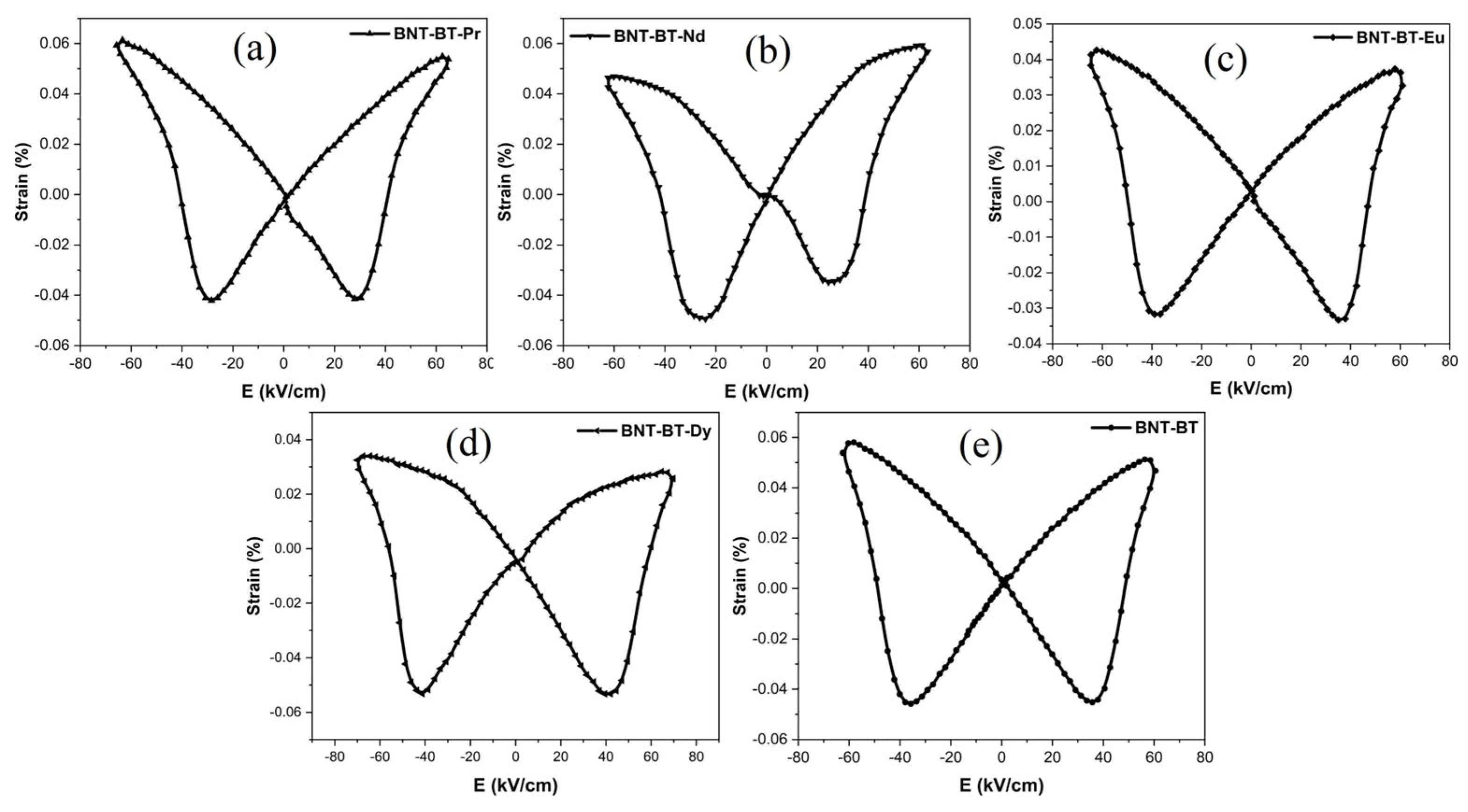 Materials 17 01783 g012