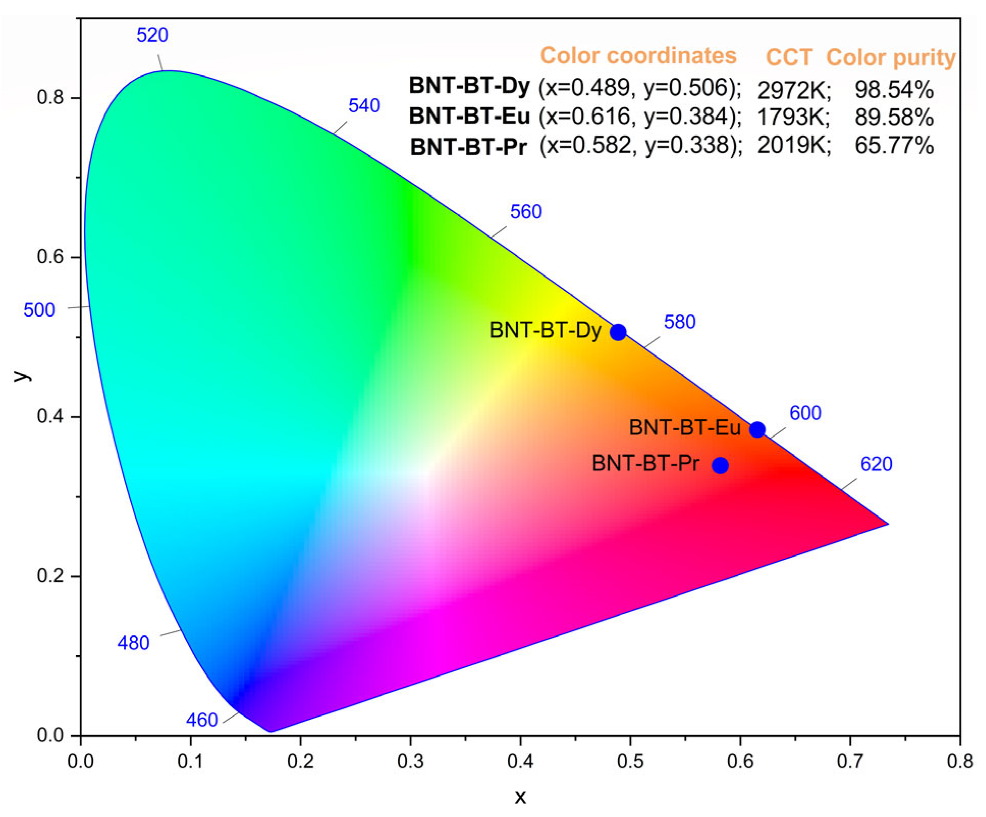 Materials 17 01783 g014