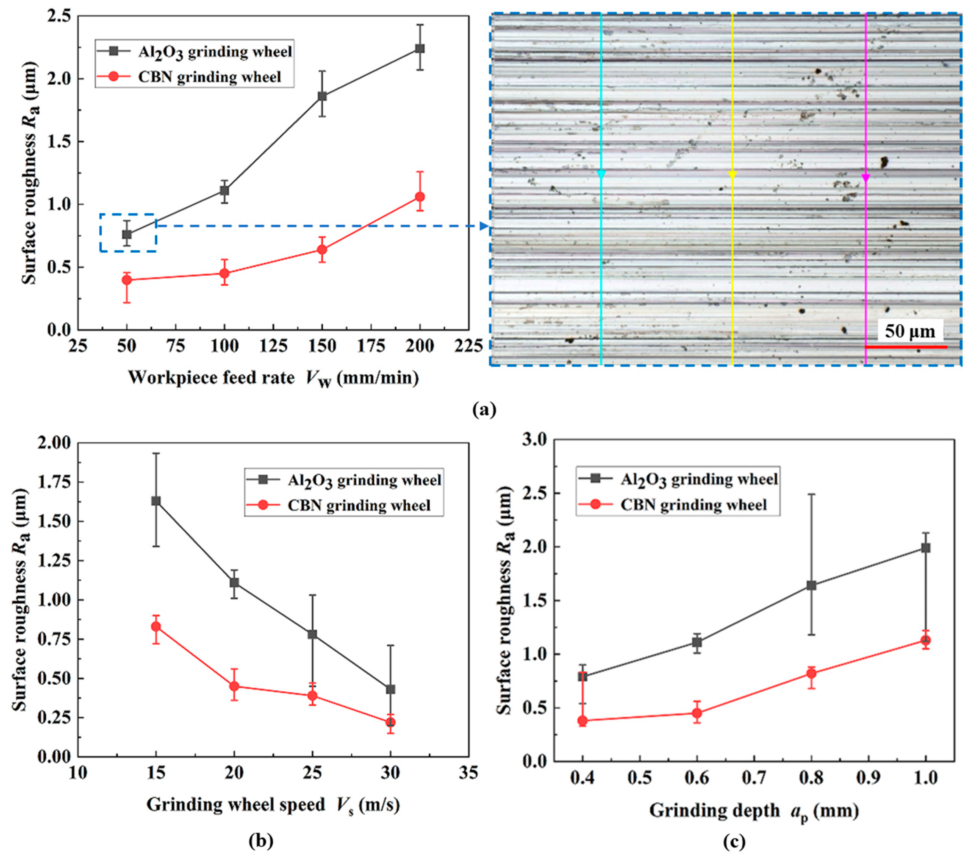 Materials 17 01784 g006
