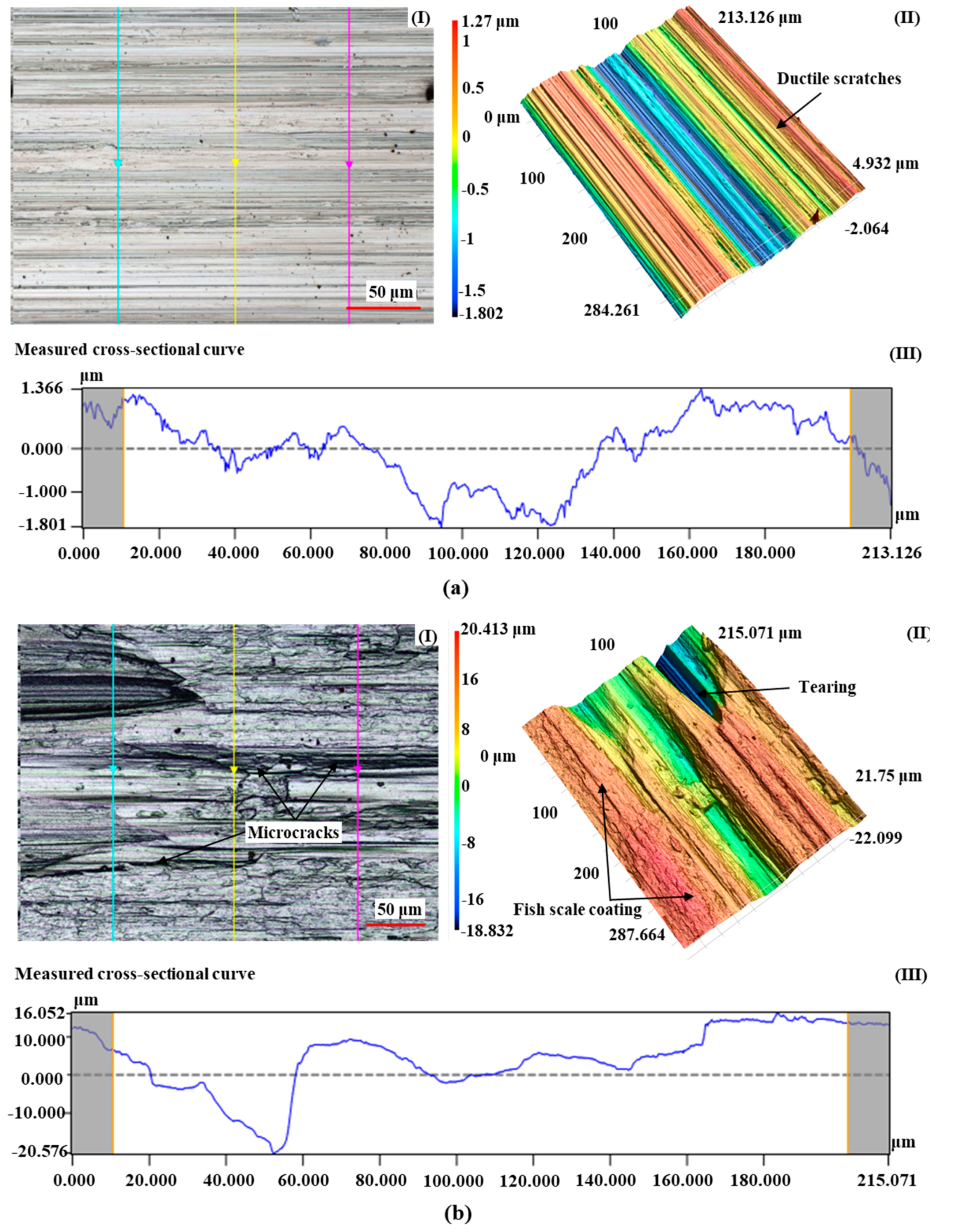 Materials 17 01784 g007