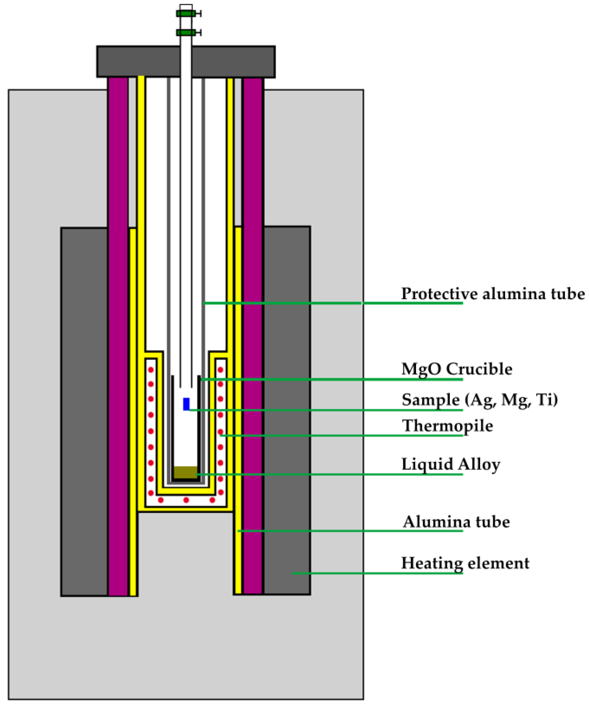 Materials 17 01786 g002