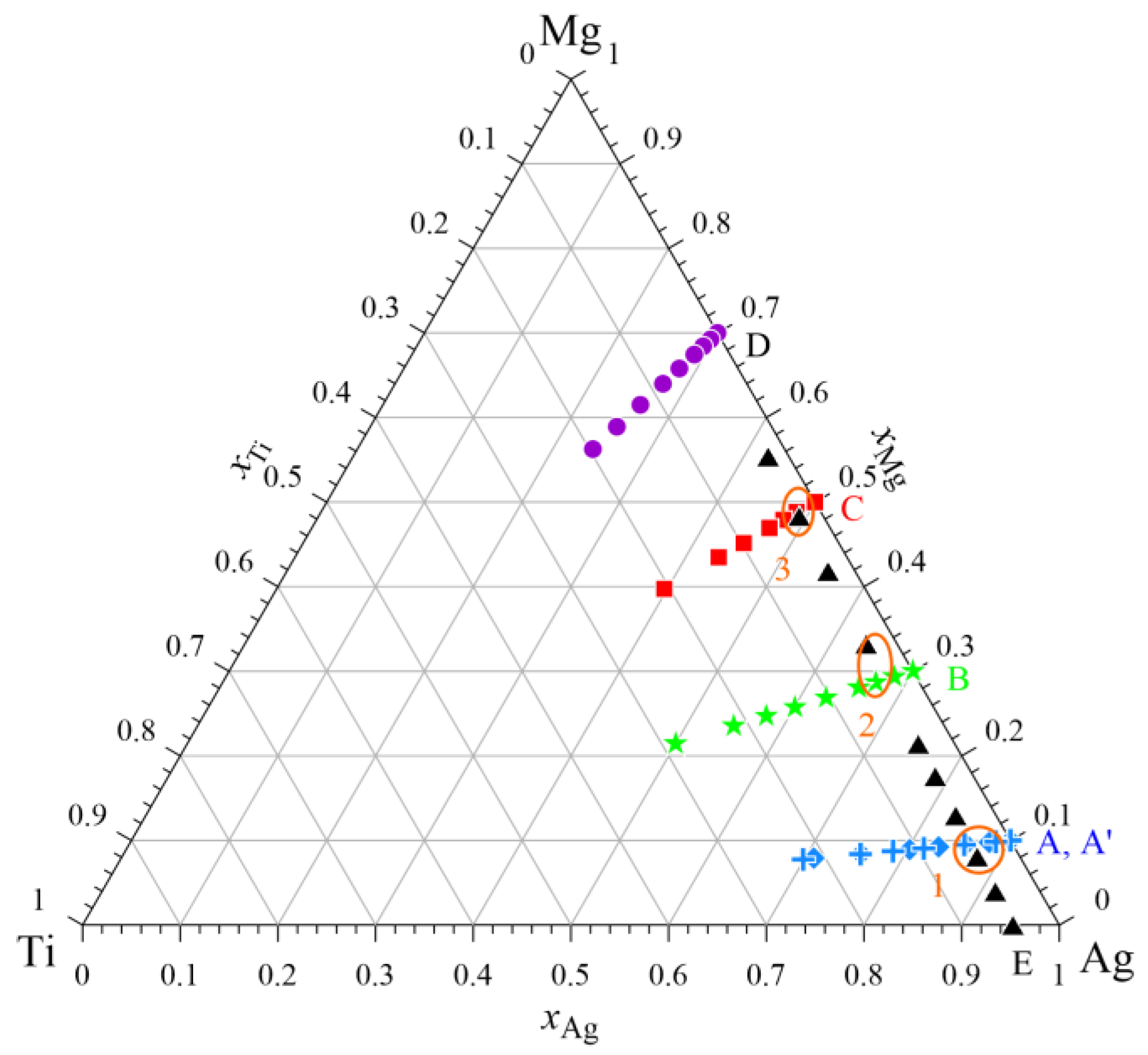 Materials 17 01786 g003