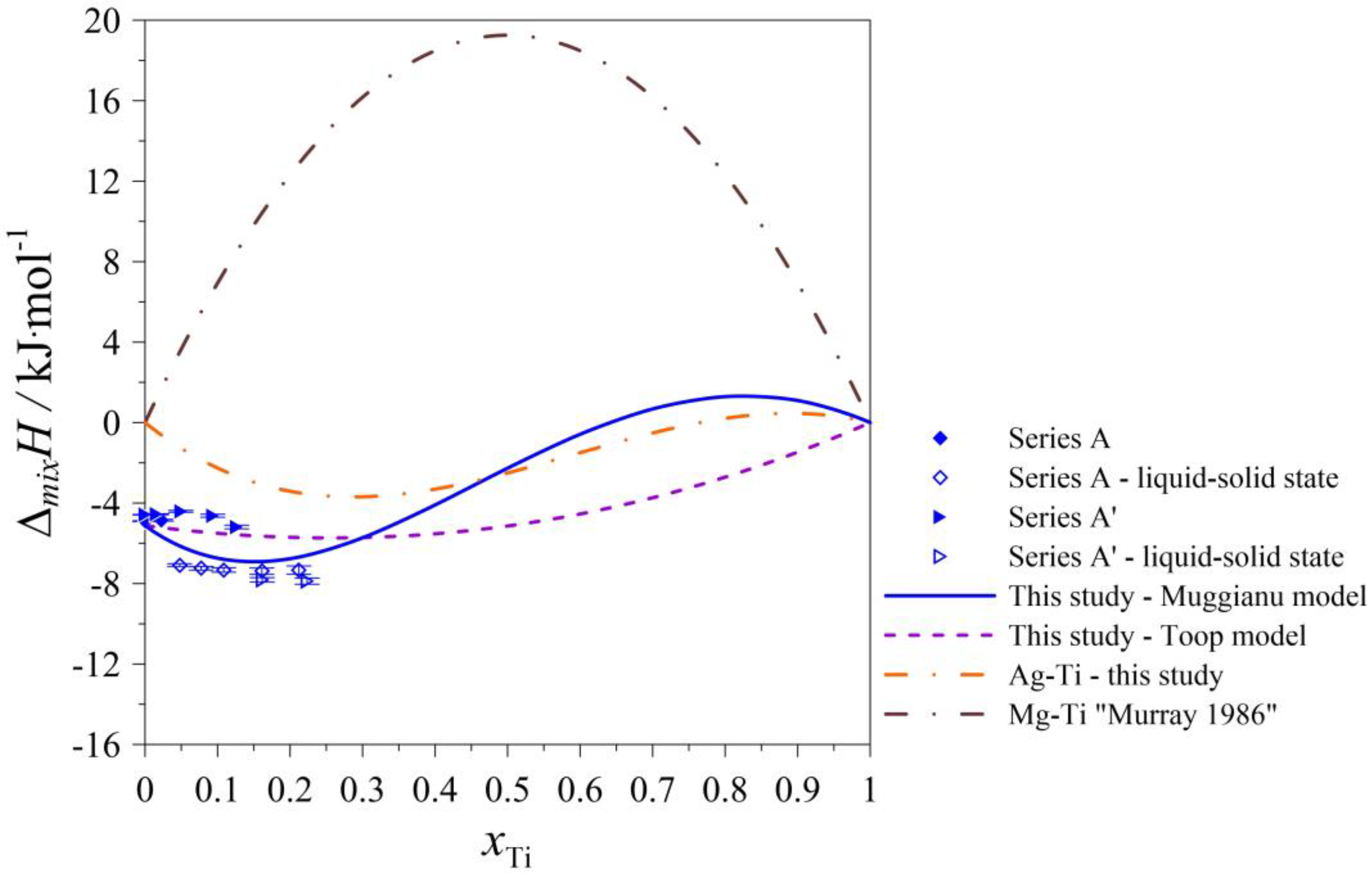 Materials 17 01786 g005