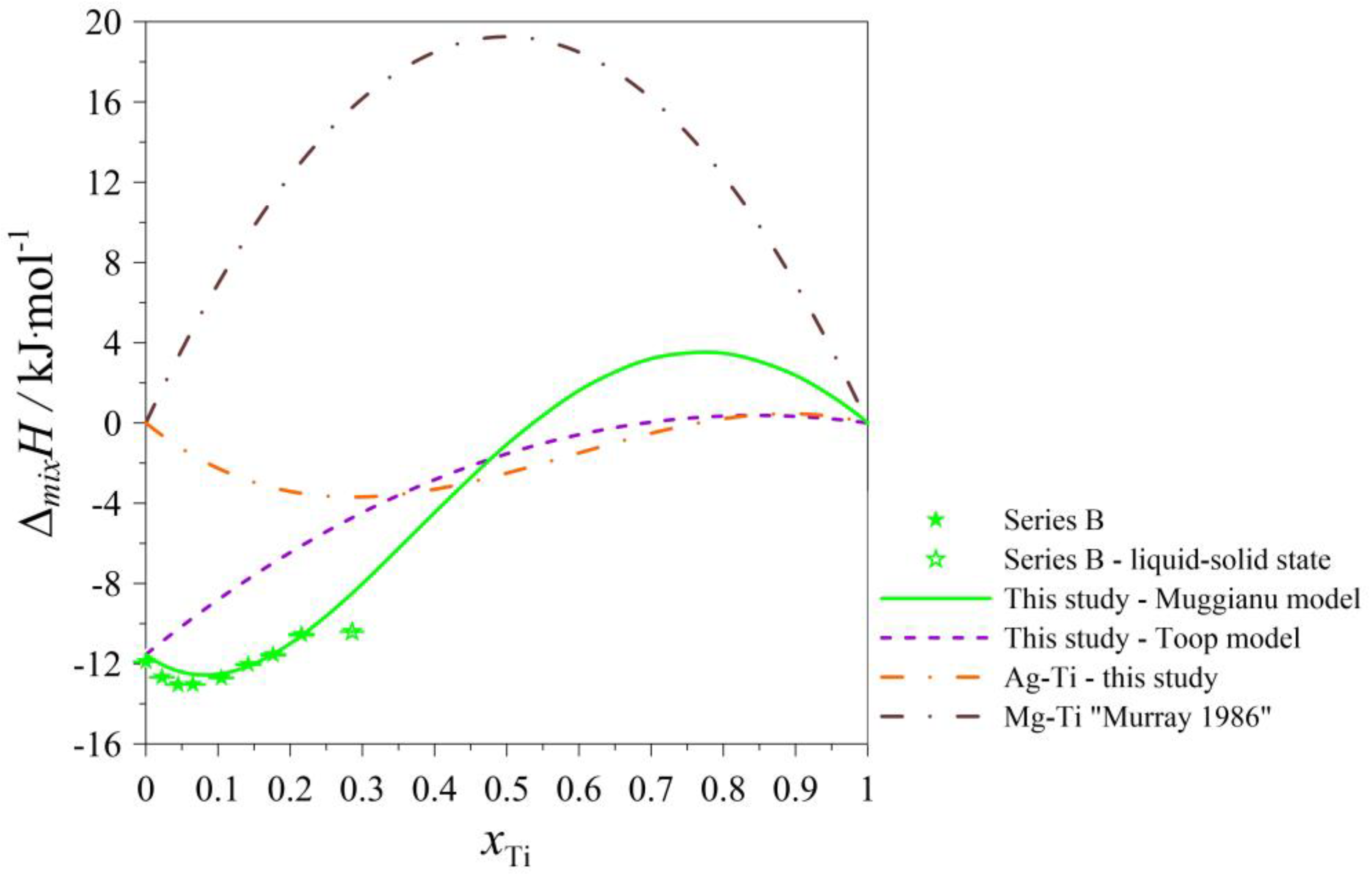 Materials 17 01786 g006