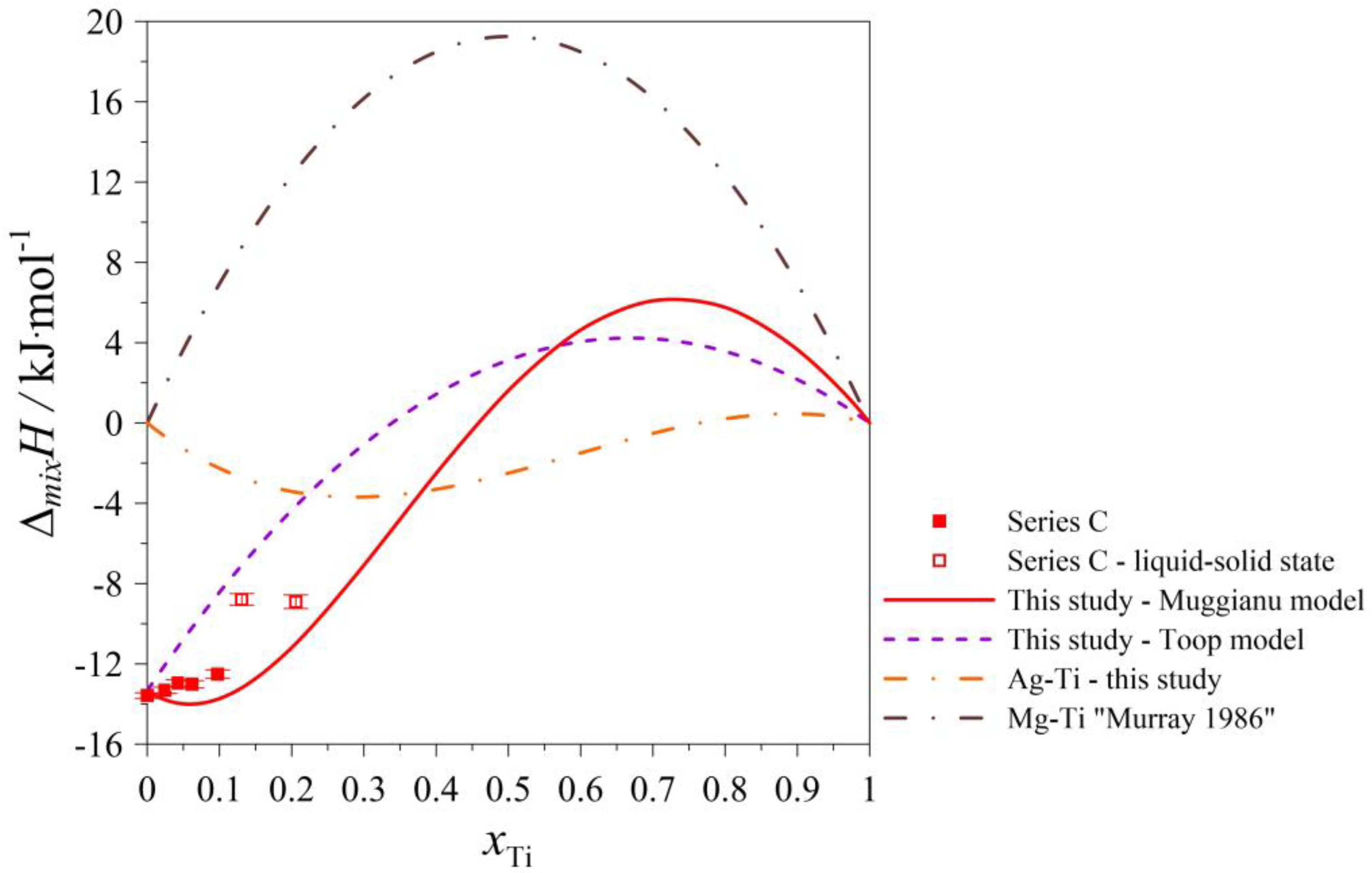 Materials 17 01786 g007