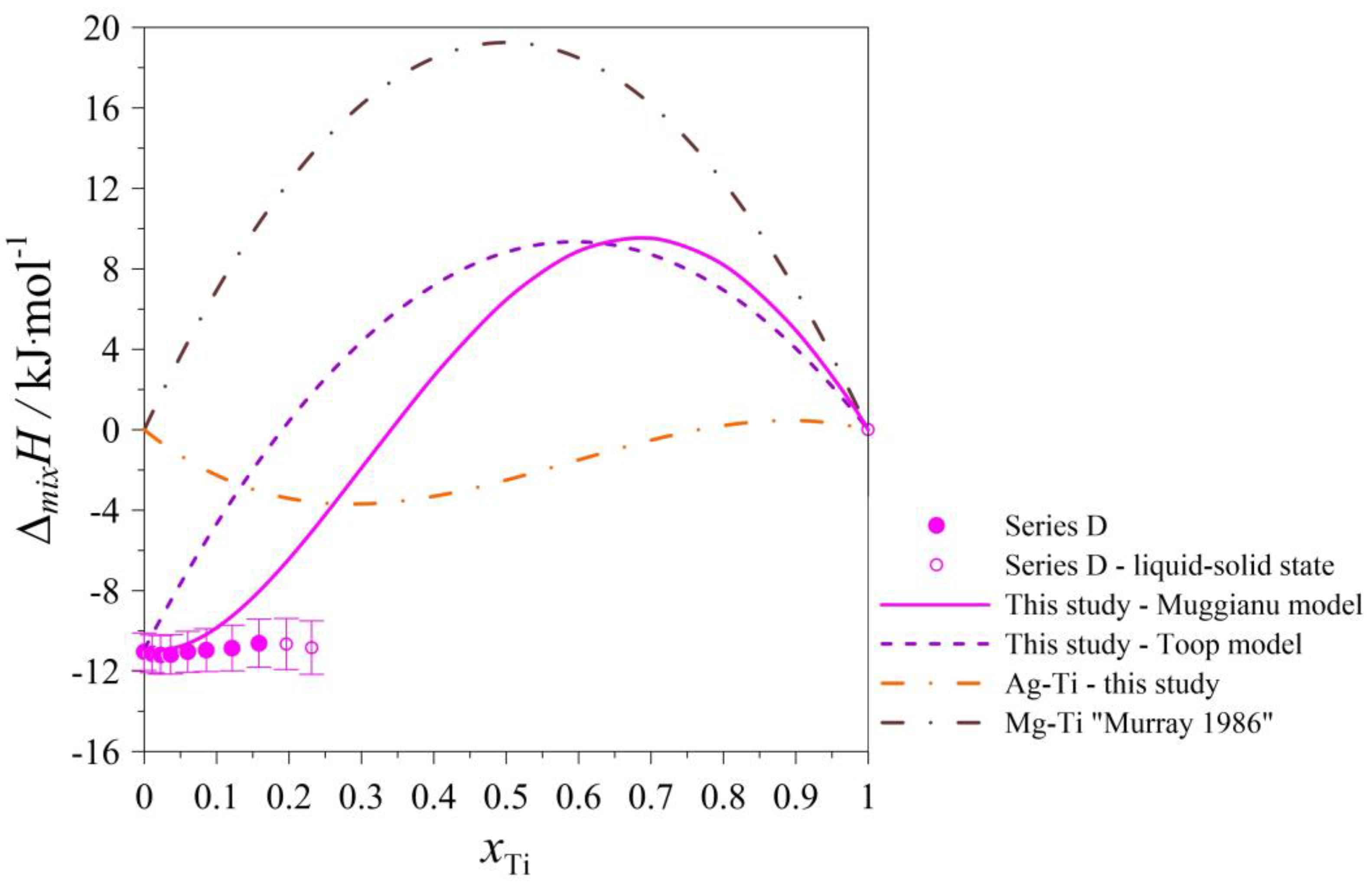 Materials 17 01786 g008