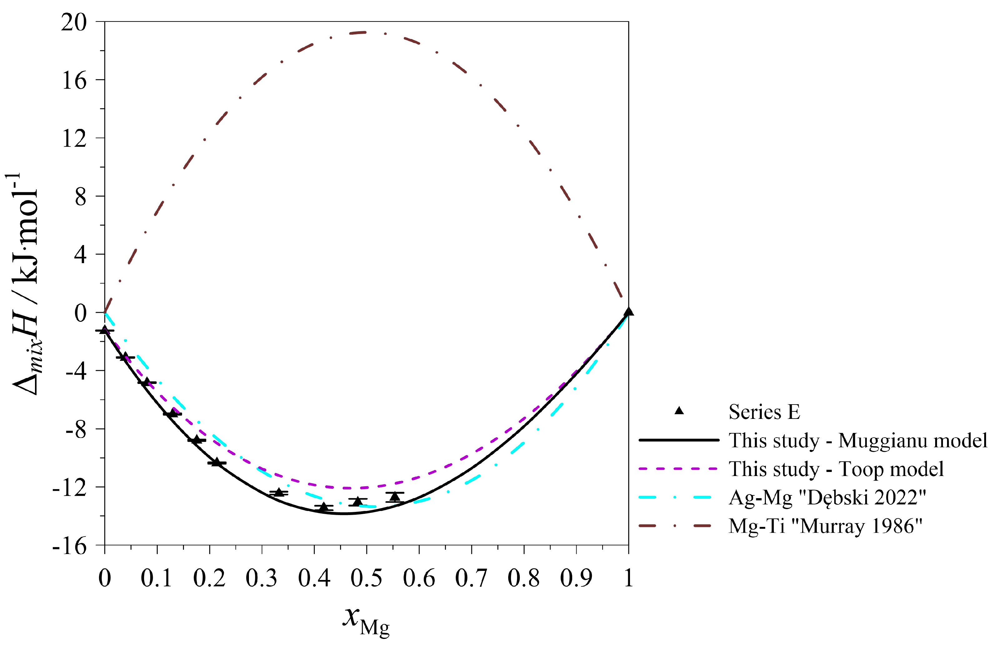 Materials 17 01786 g009