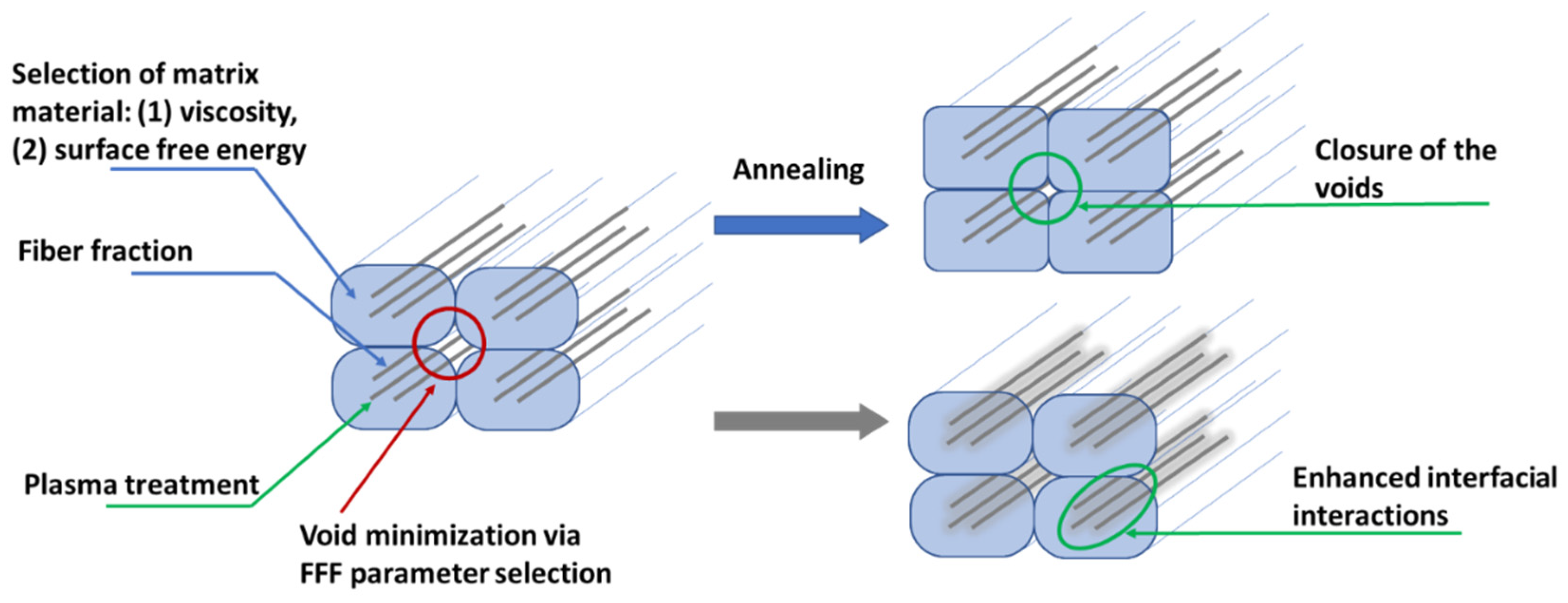 Materials 17 01788 g002