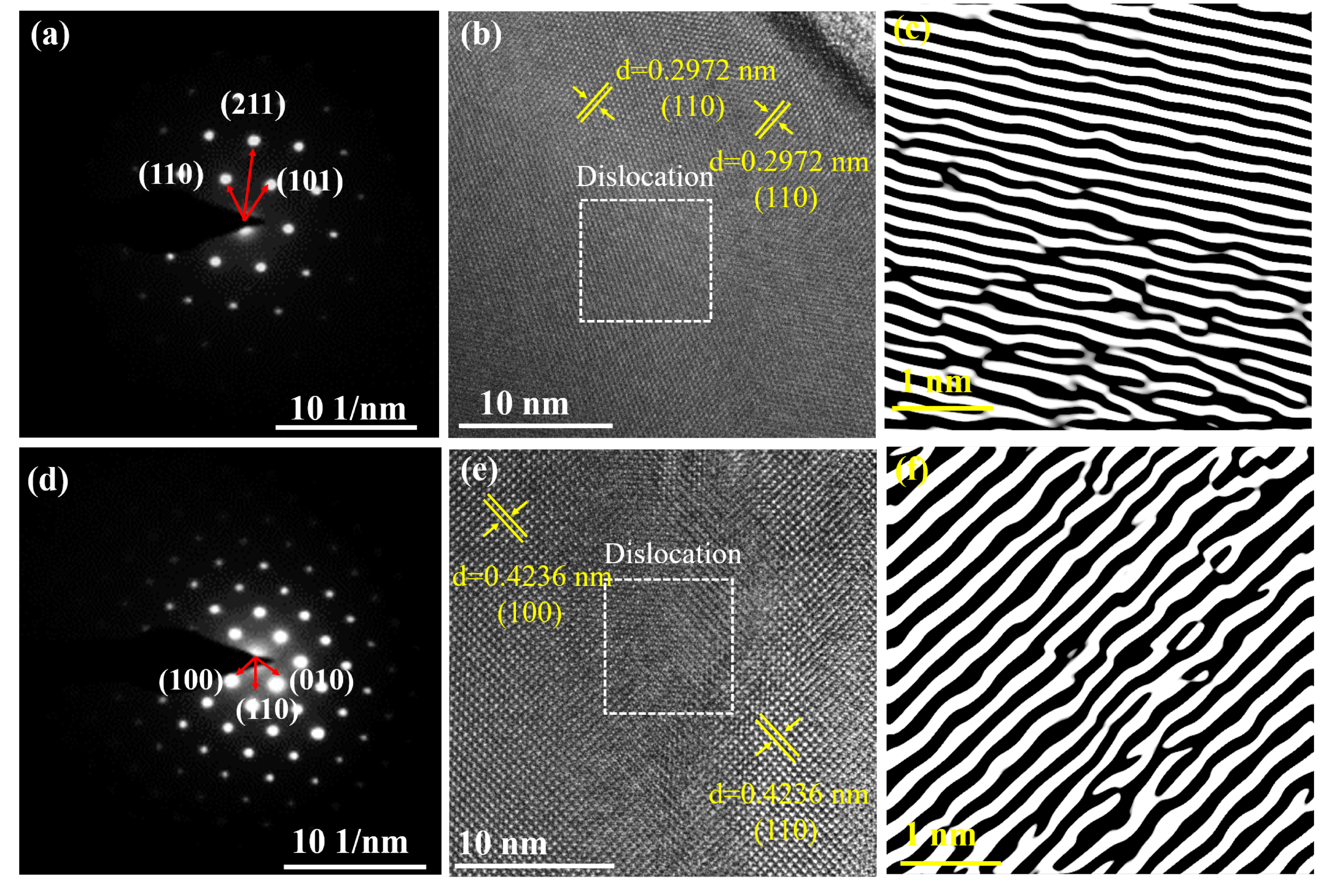 Materials 17 01789 g004