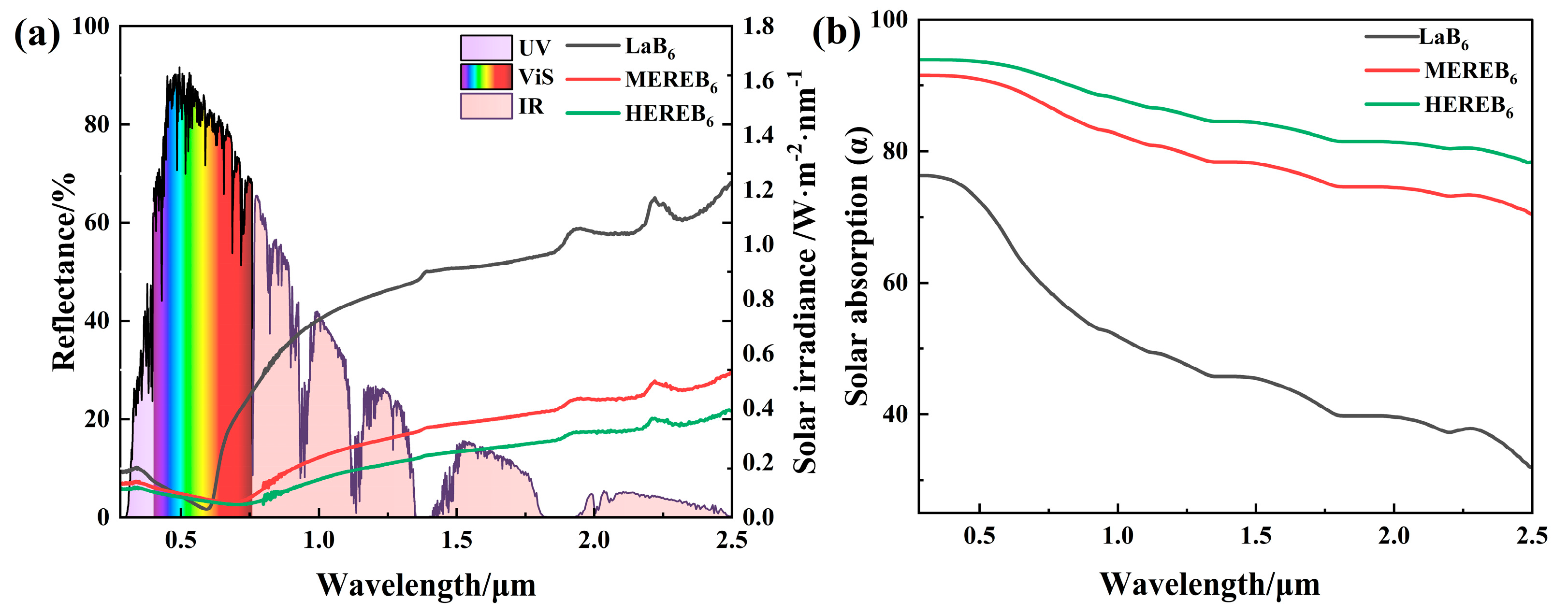 Materials 17 01789 g008