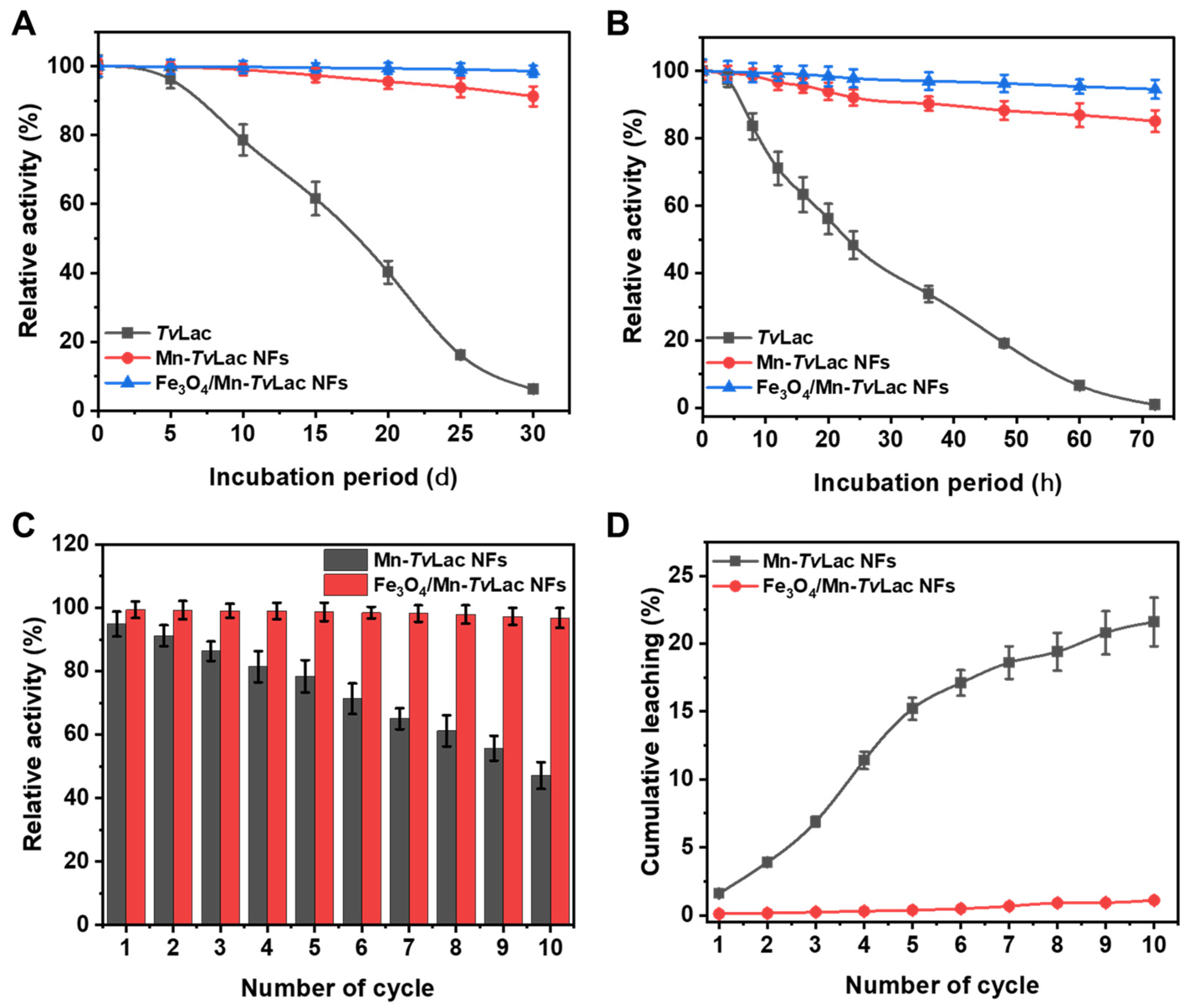 Materials 17 01790 g004