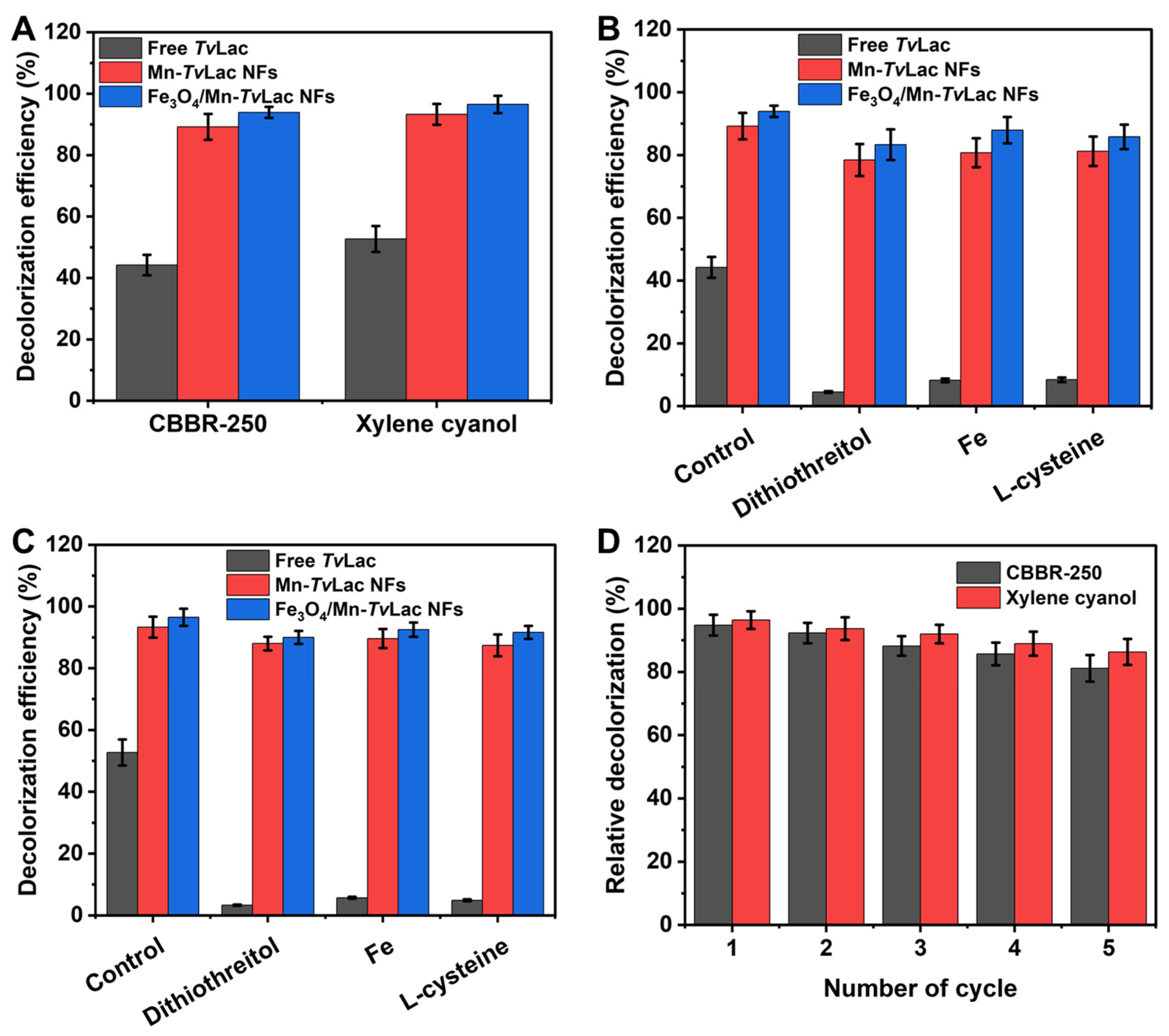 Materials 17 01790 g005