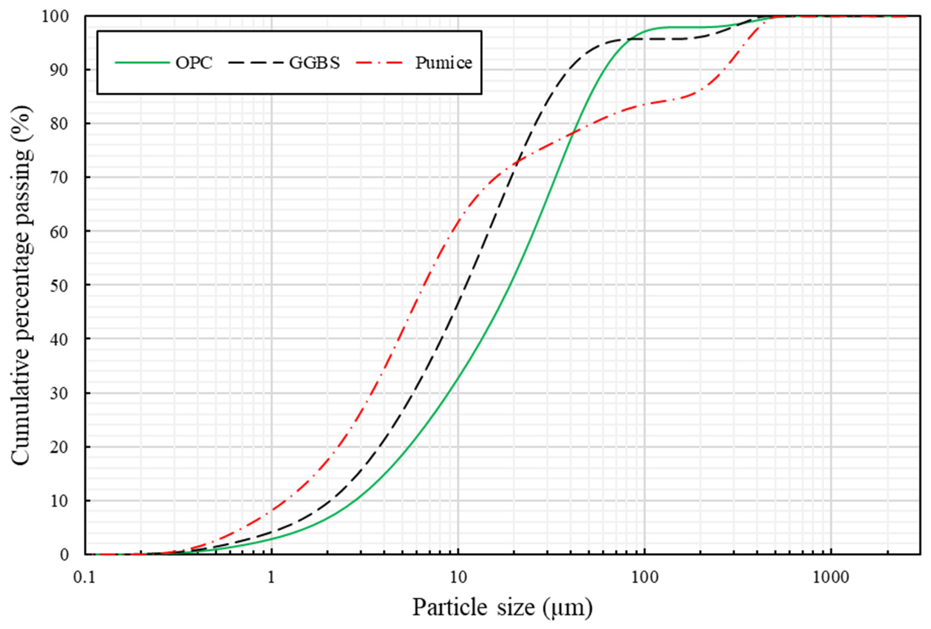 Materials 17 01792 g001