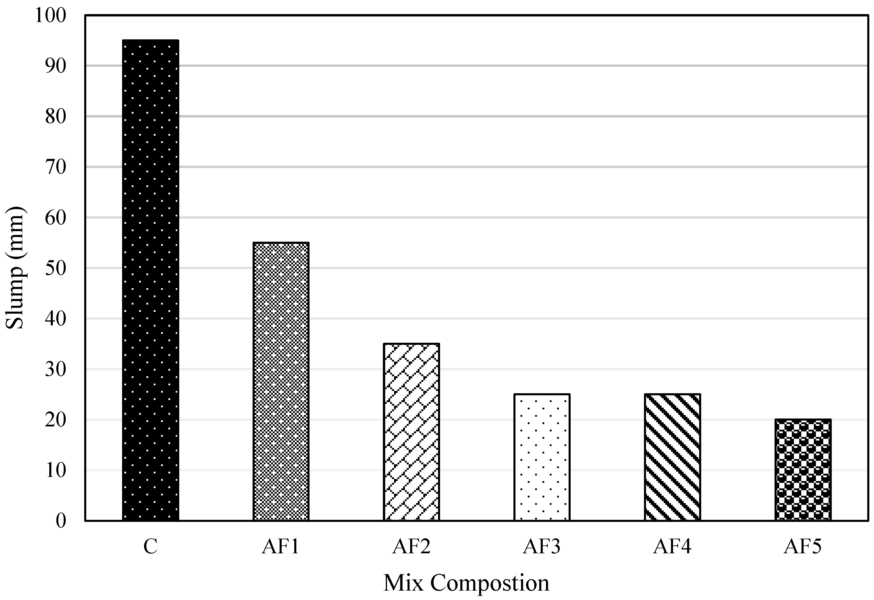 Materials 17 01792 g002