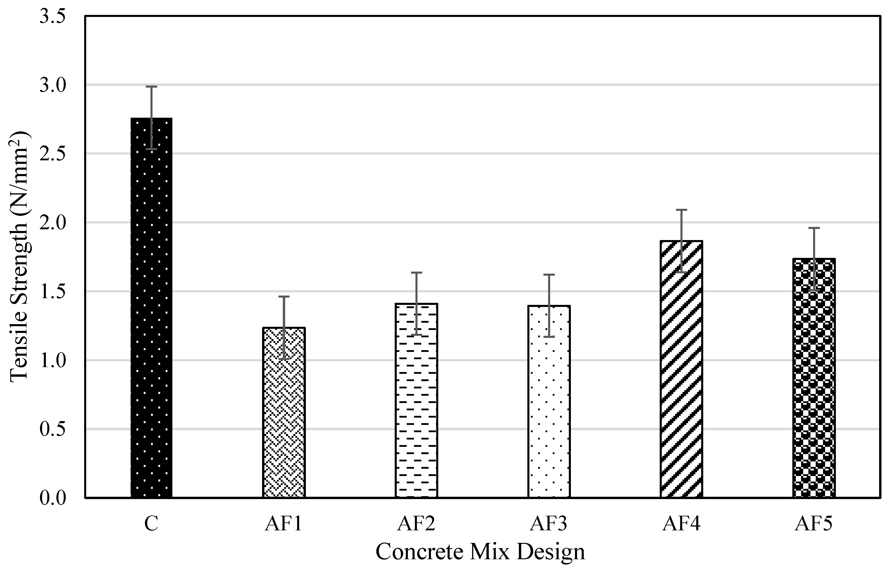 Materials 17 01792 g005