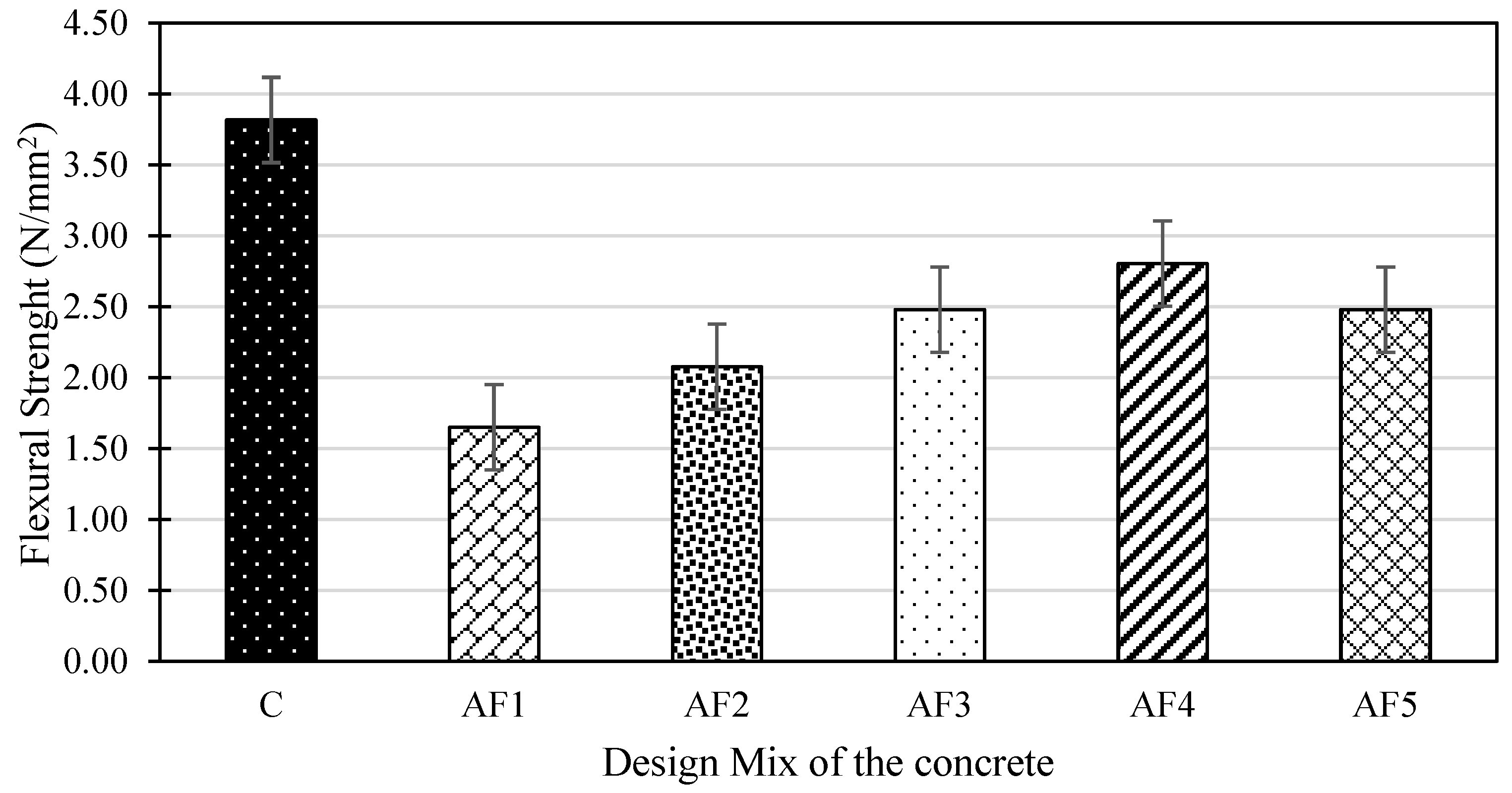 Materials 17 01792 g006