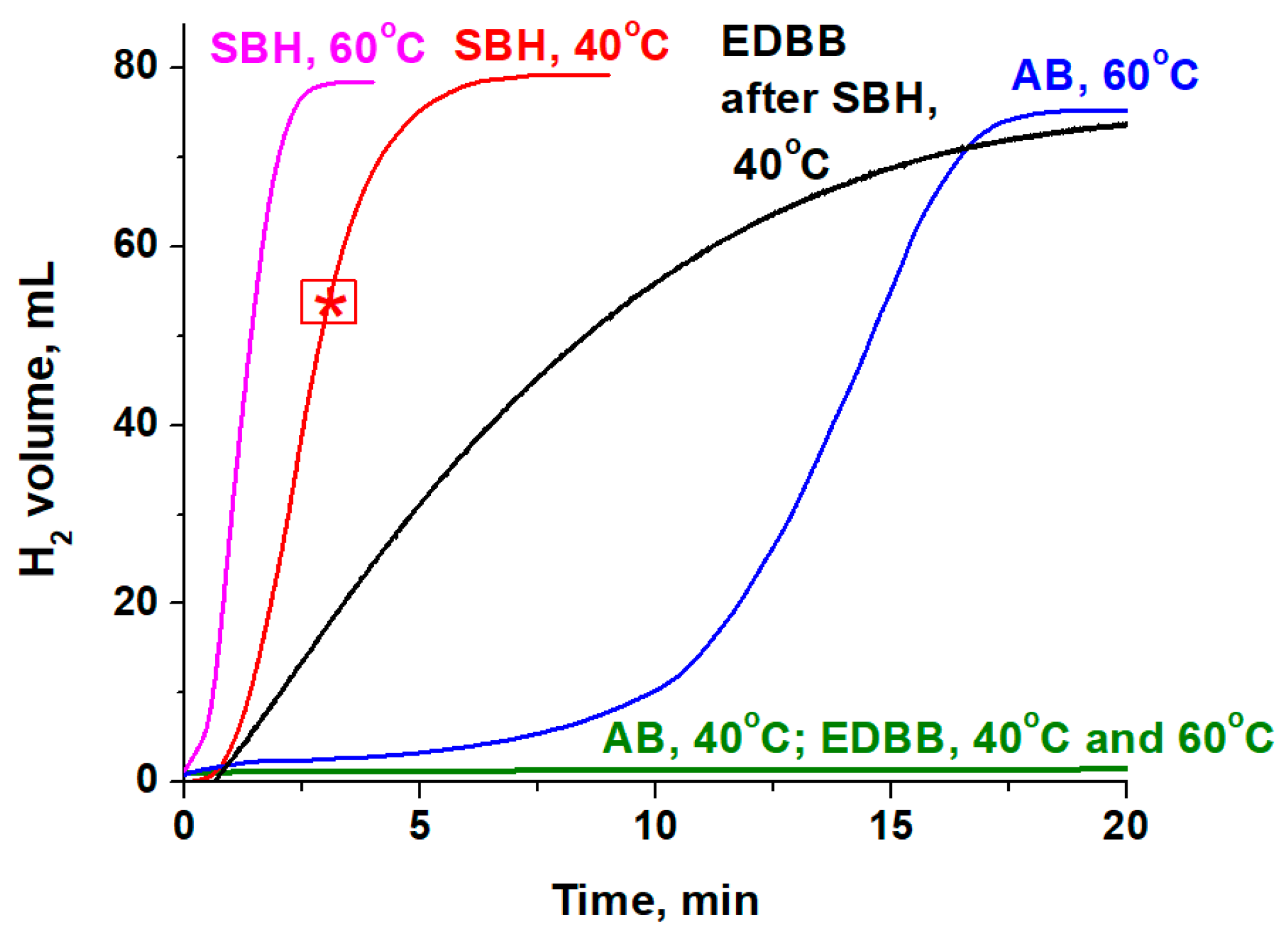 Materials 17 01794 g003