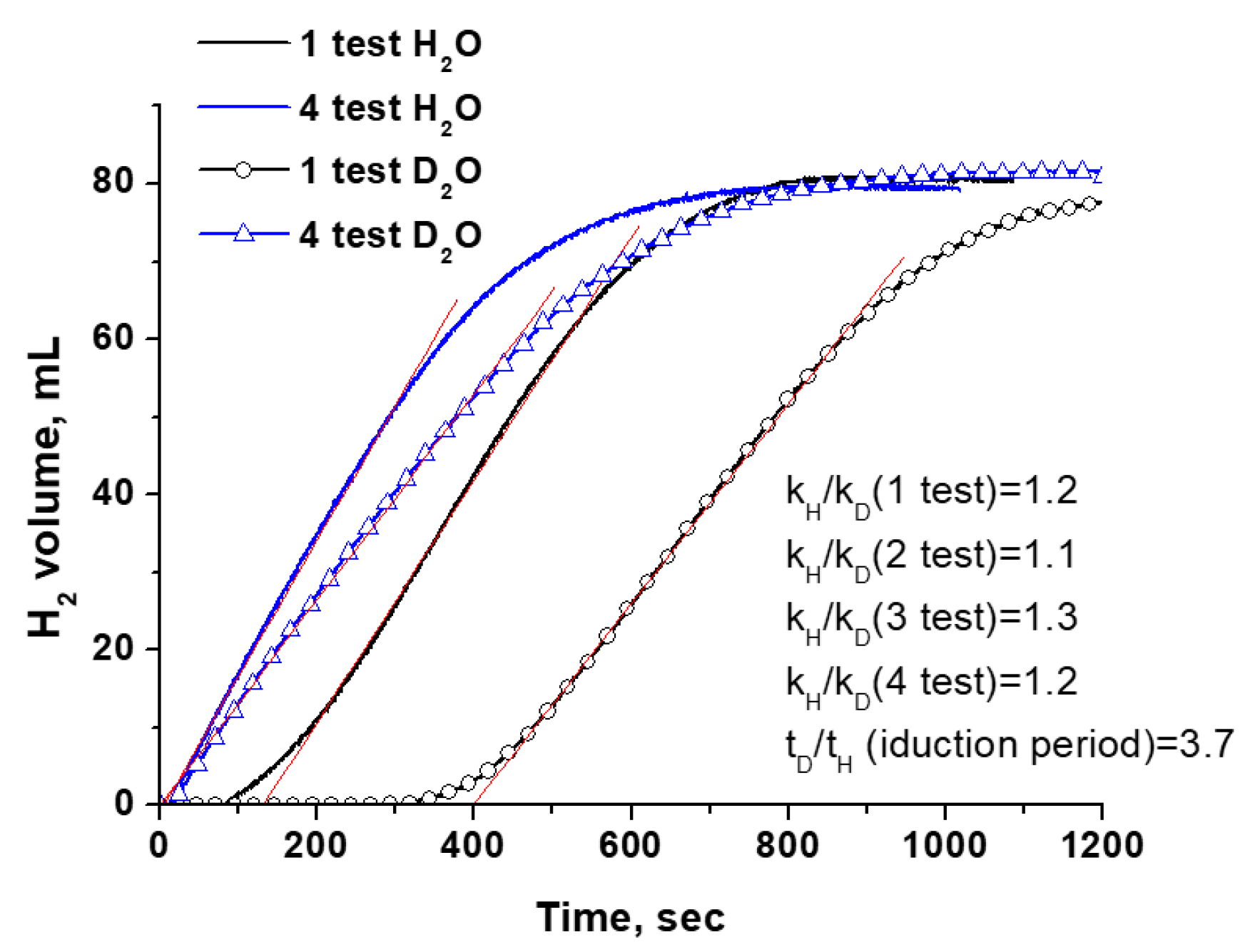 Materials 17 01794 g014