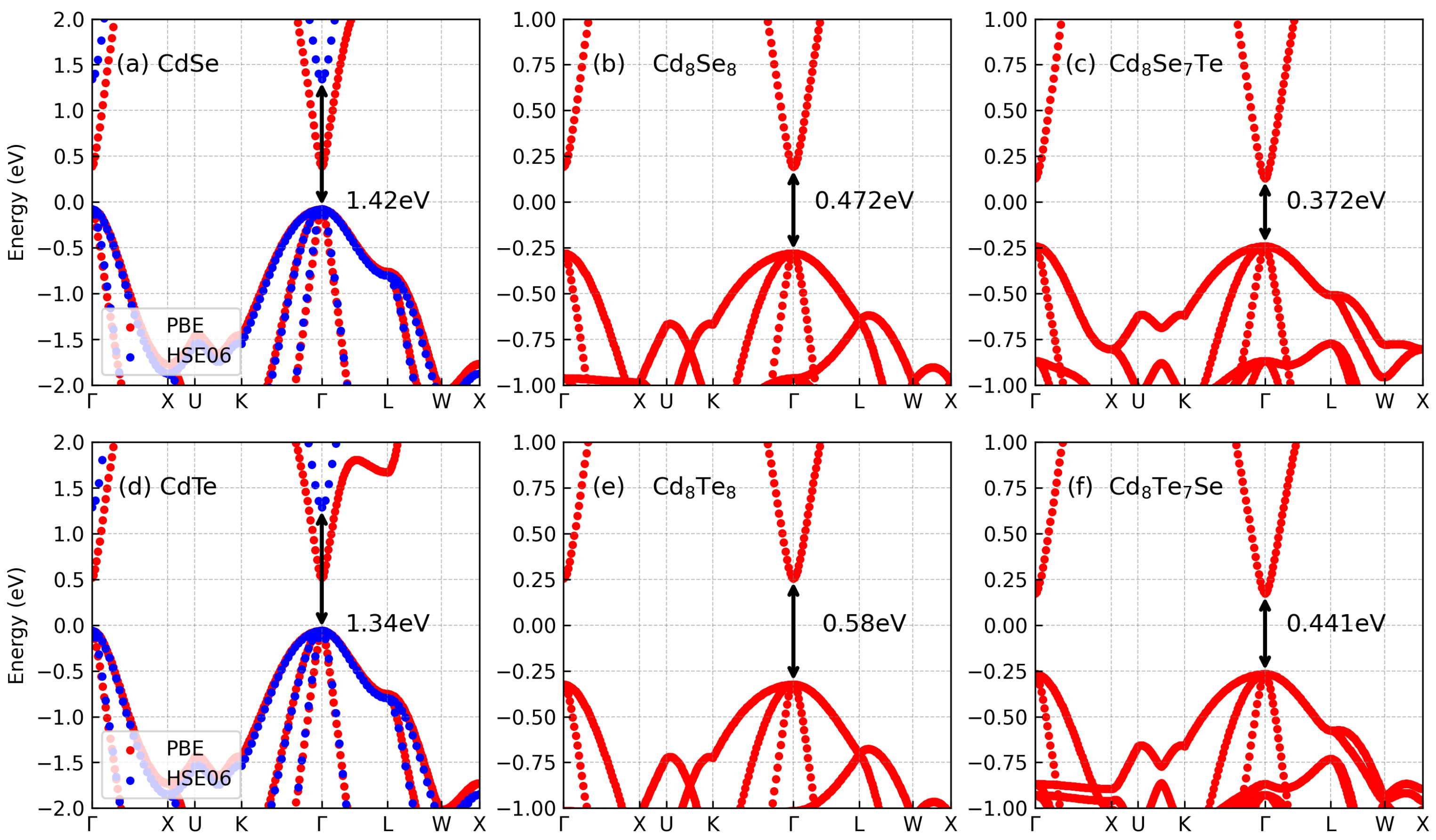 Materials 17 01797 g002