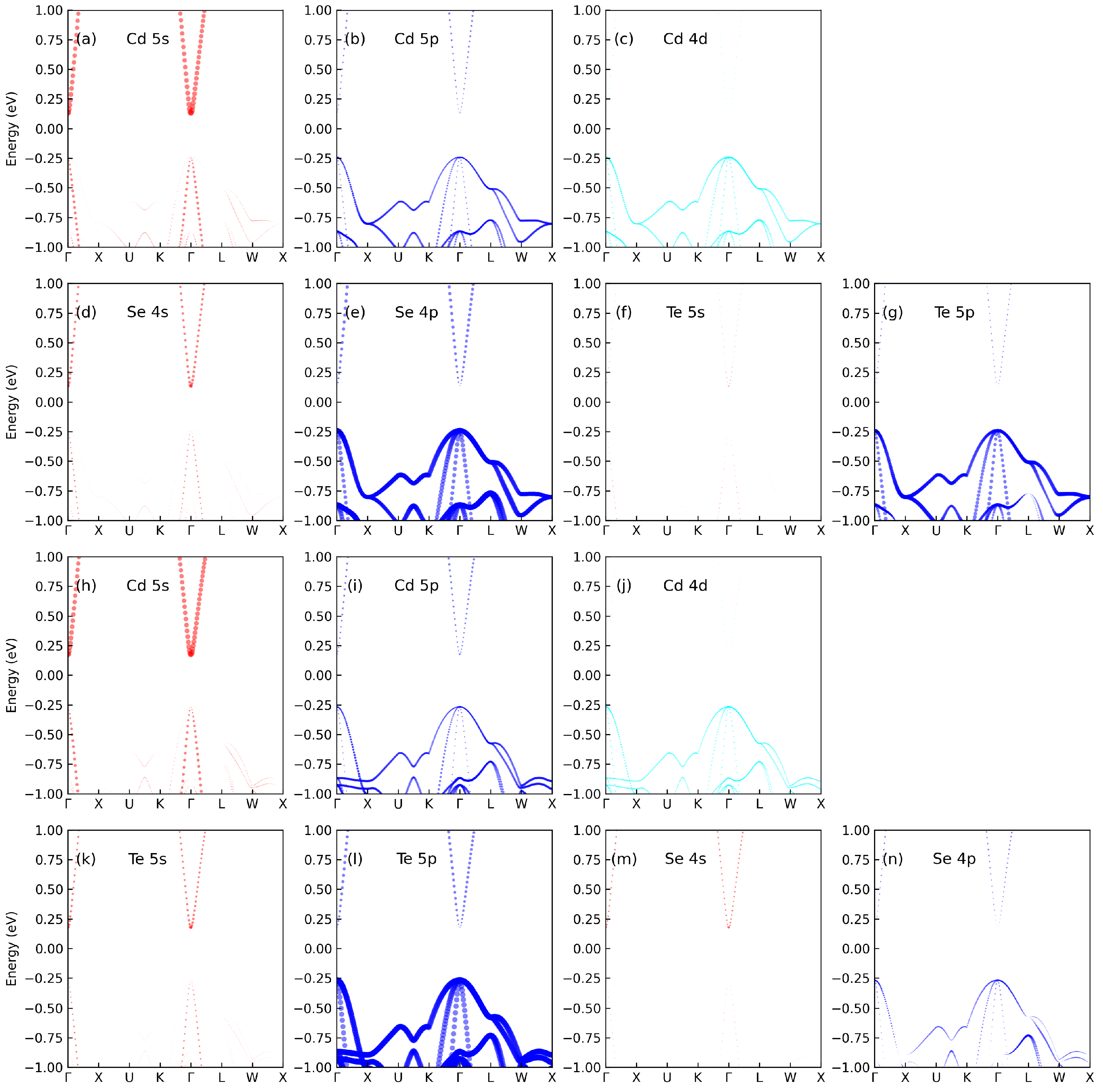 Materials 17 01797 g003