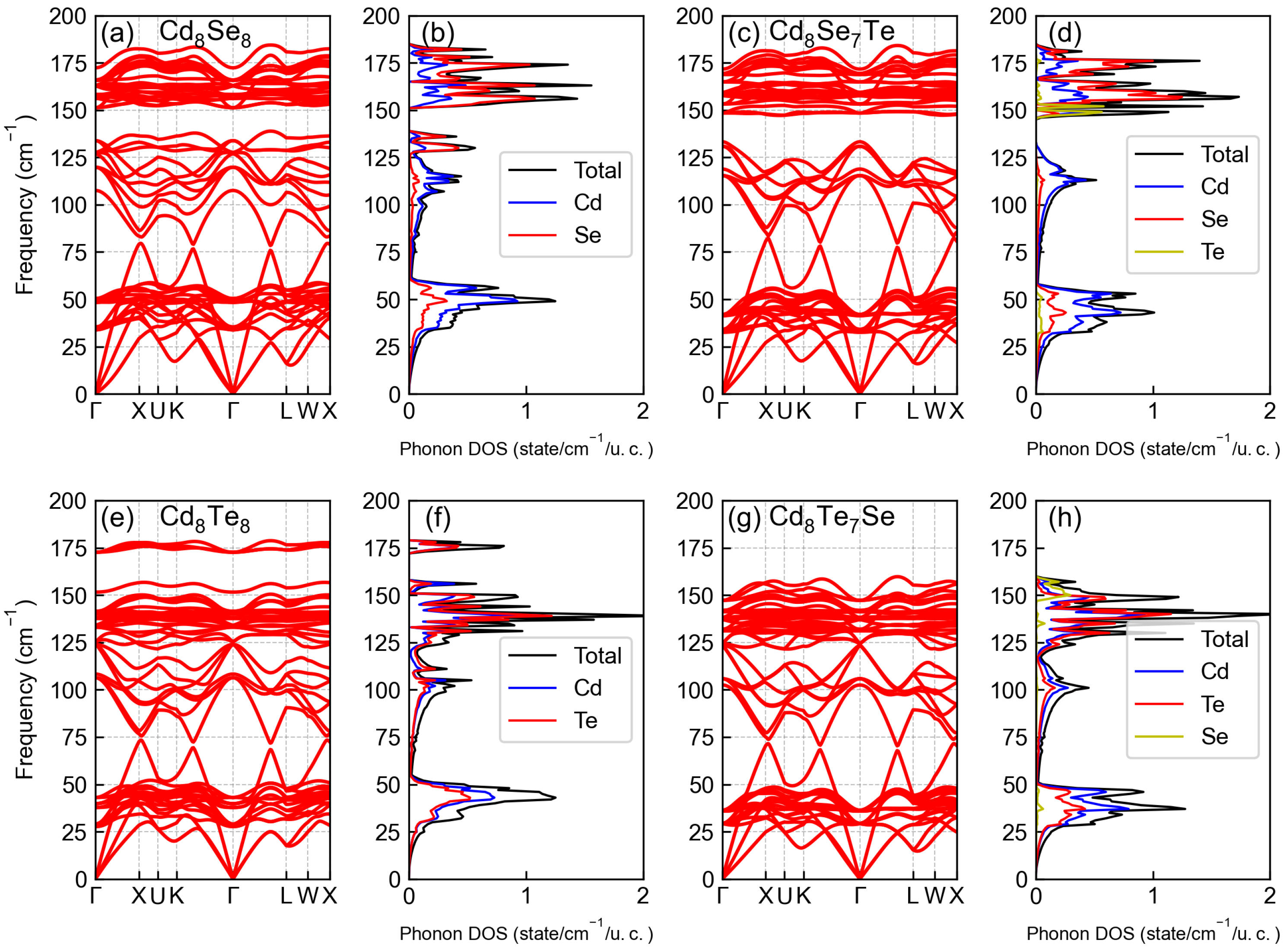Materials 17 01797 g005