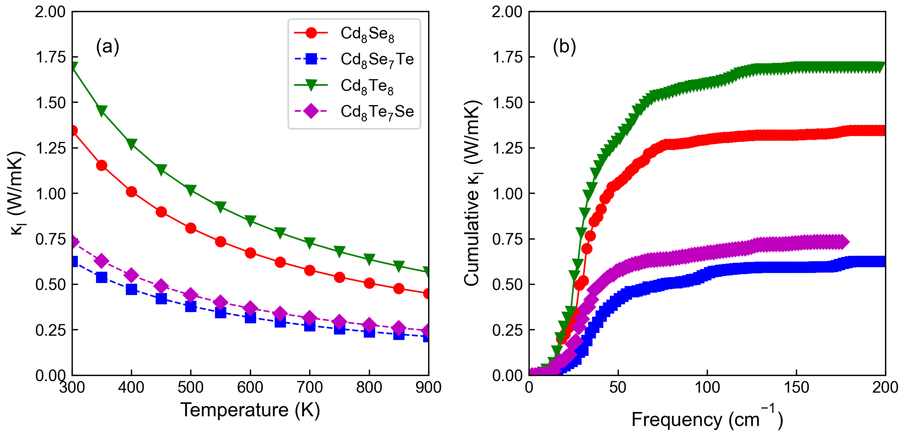 Materials 17 01797 g006