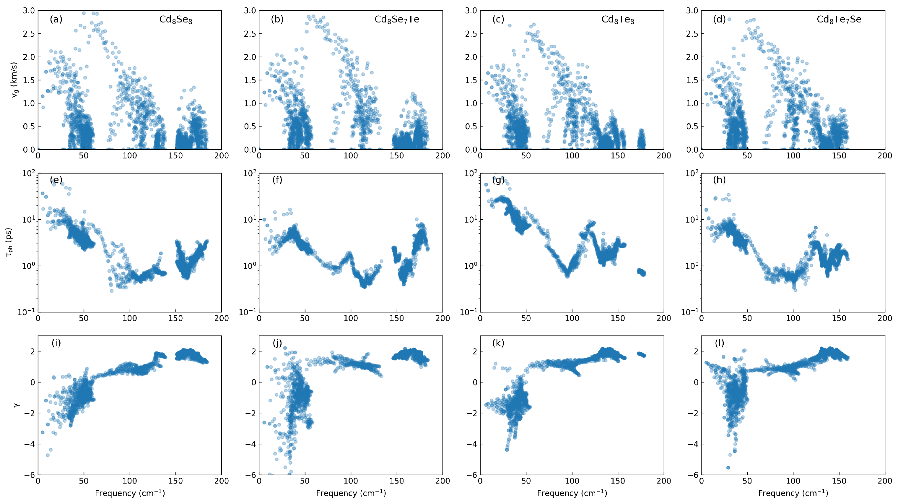 Materials 17 01797 g007