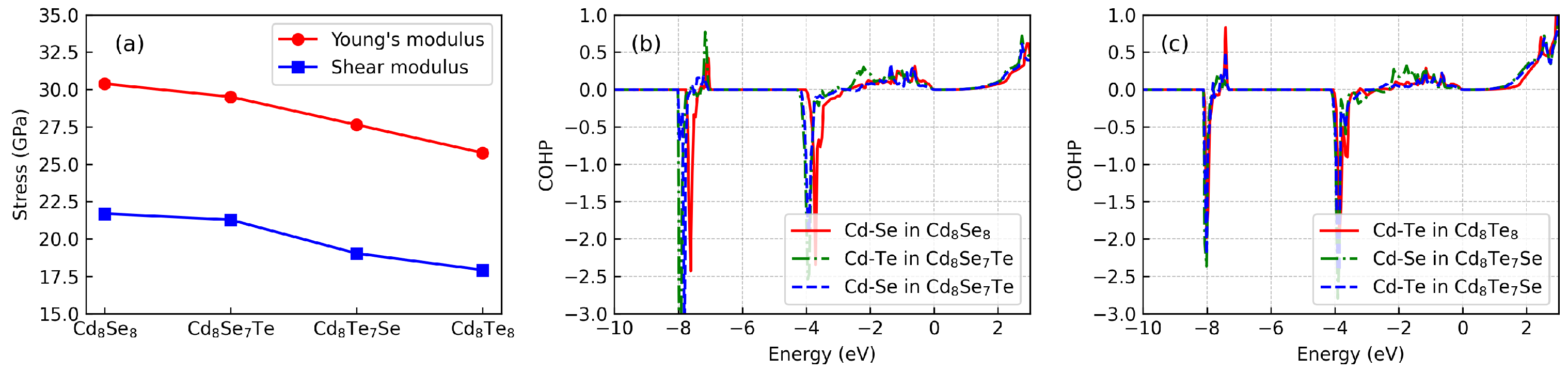 Materials 17 01797 g008